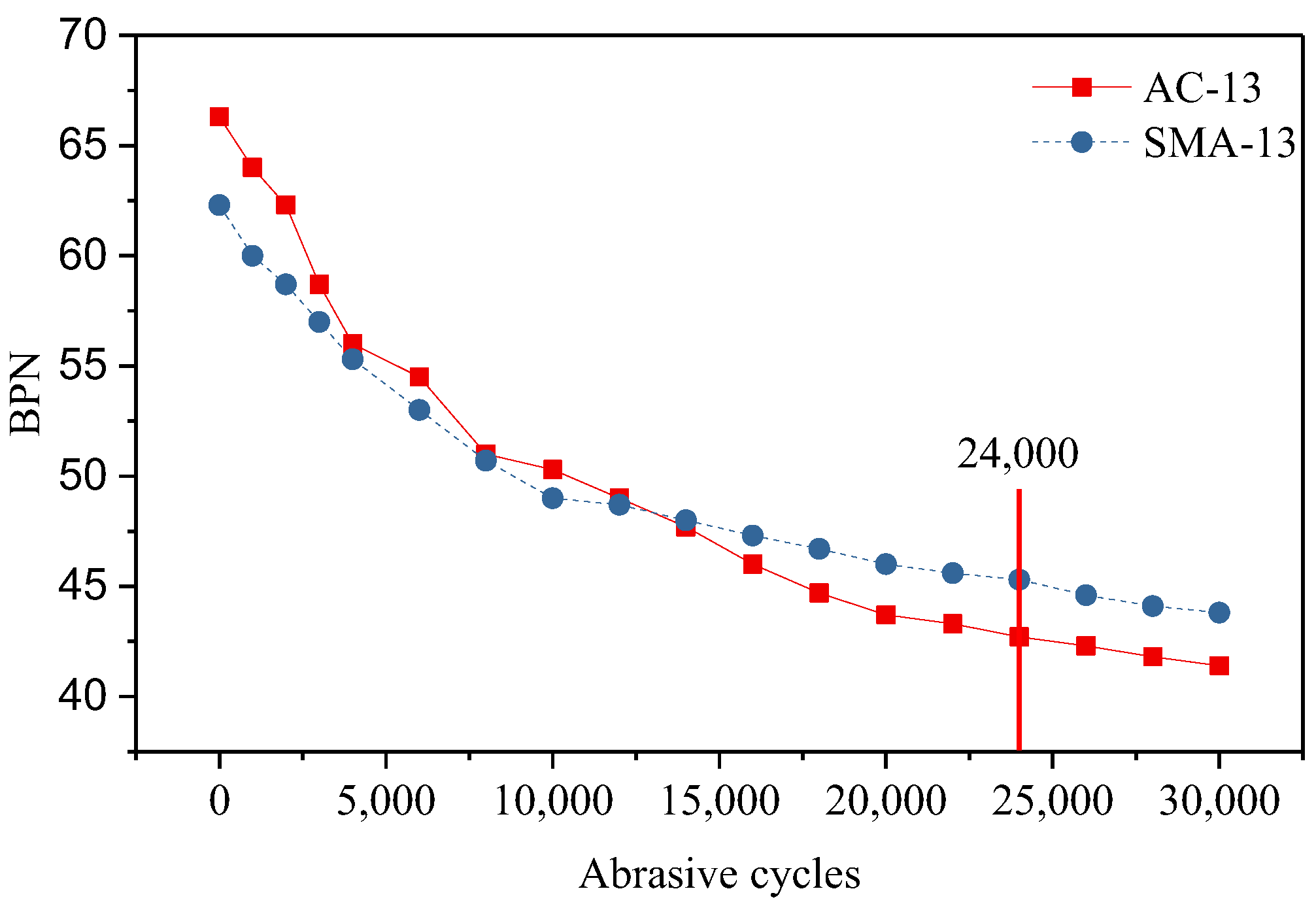 Coatings 13 00717 g004