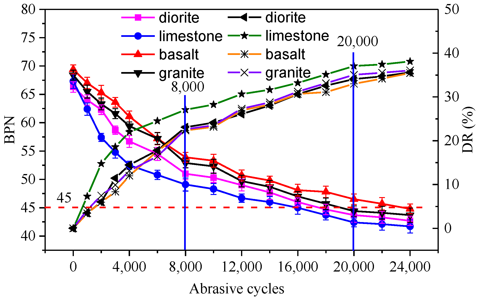 Coatings 13 00717 g005