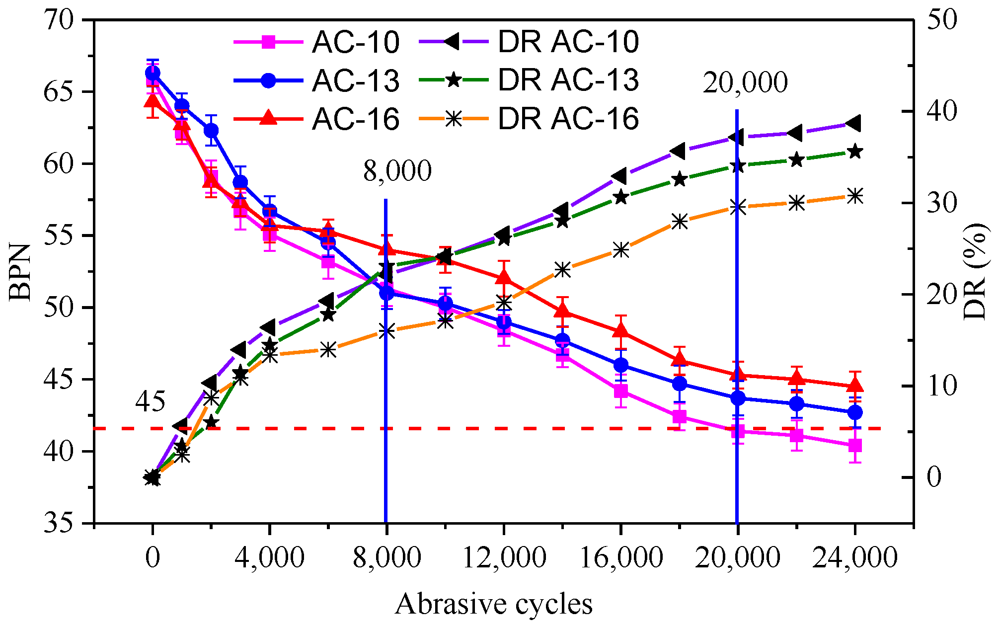 Coatings 13 00717 g006