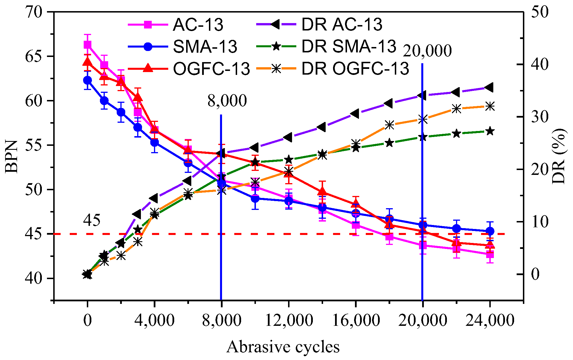 Coatings 13 00717 g007