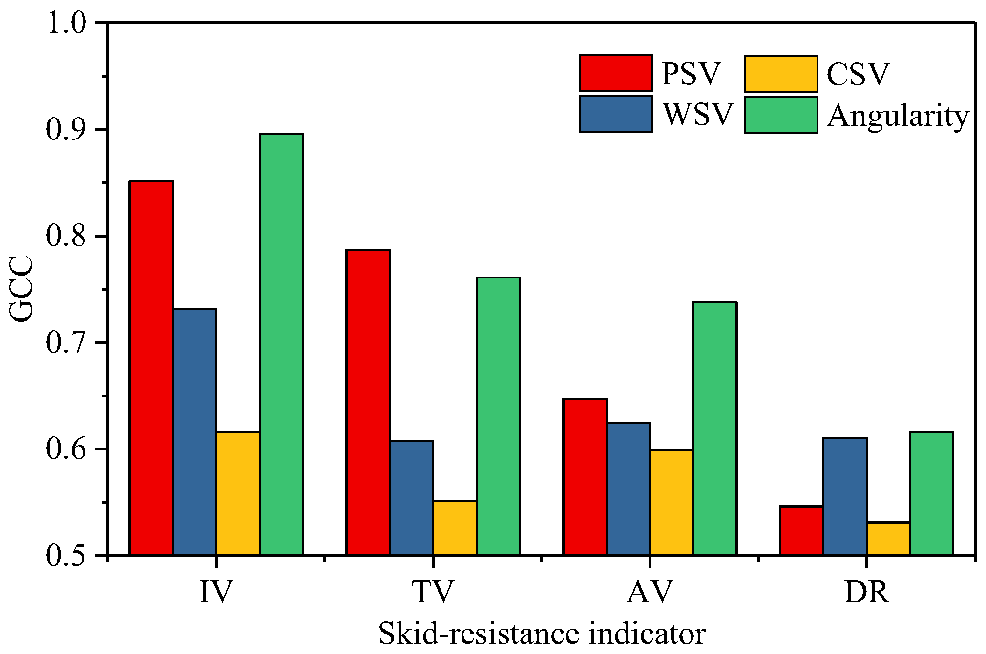 Coatings 13 00717 g008