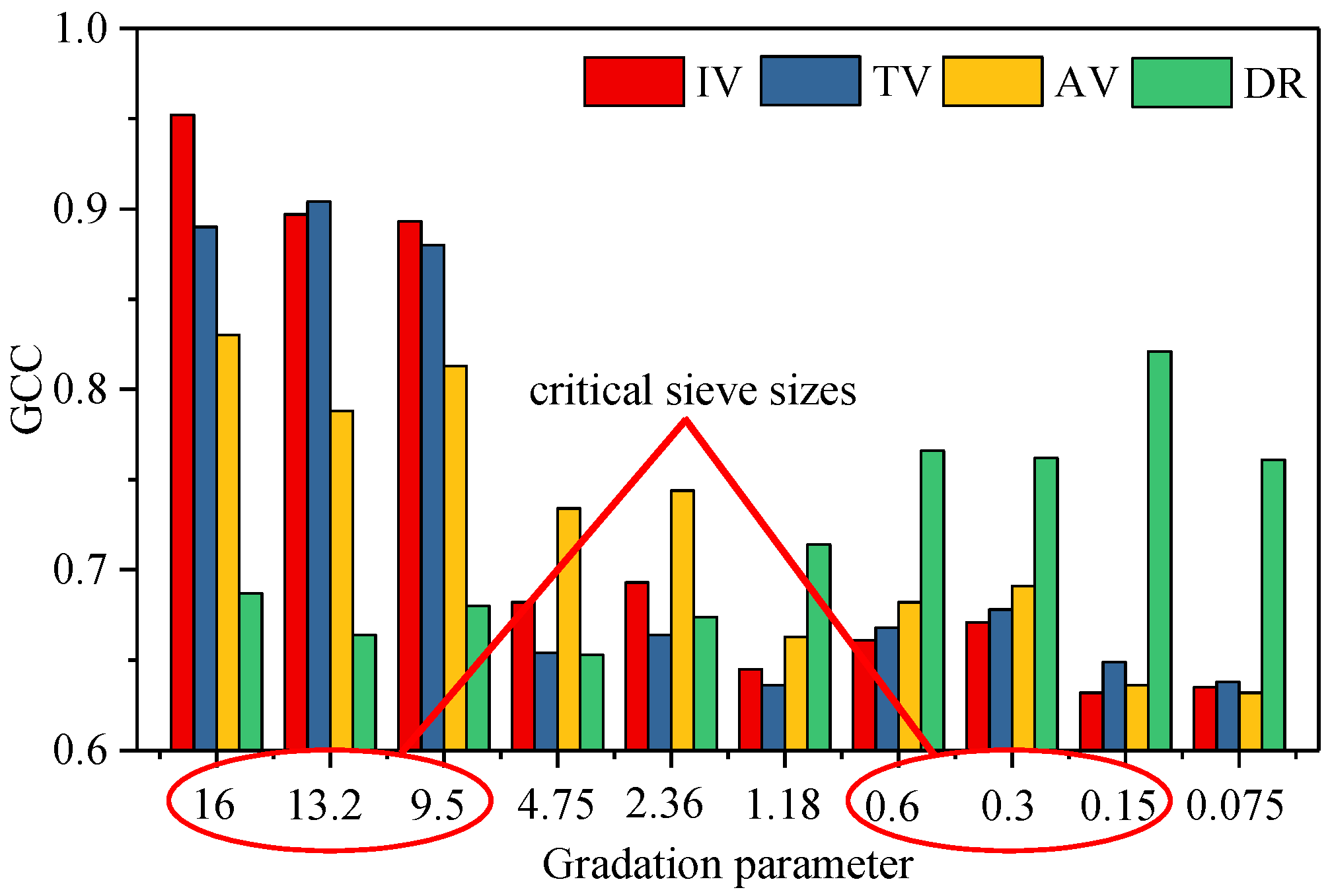 Coatings 13 00717 g009