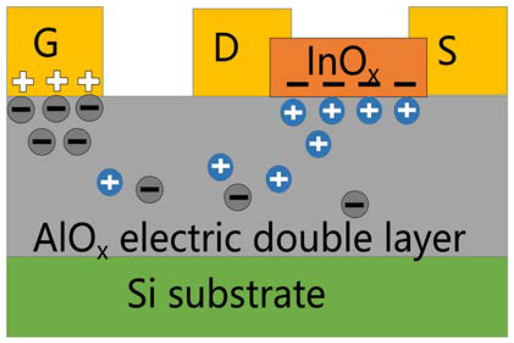 Coatings 13 00719 g004