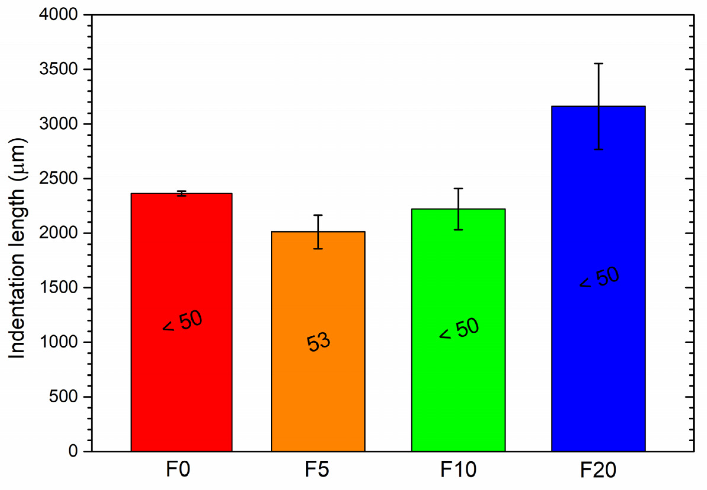 Coatings 13 00721 g011