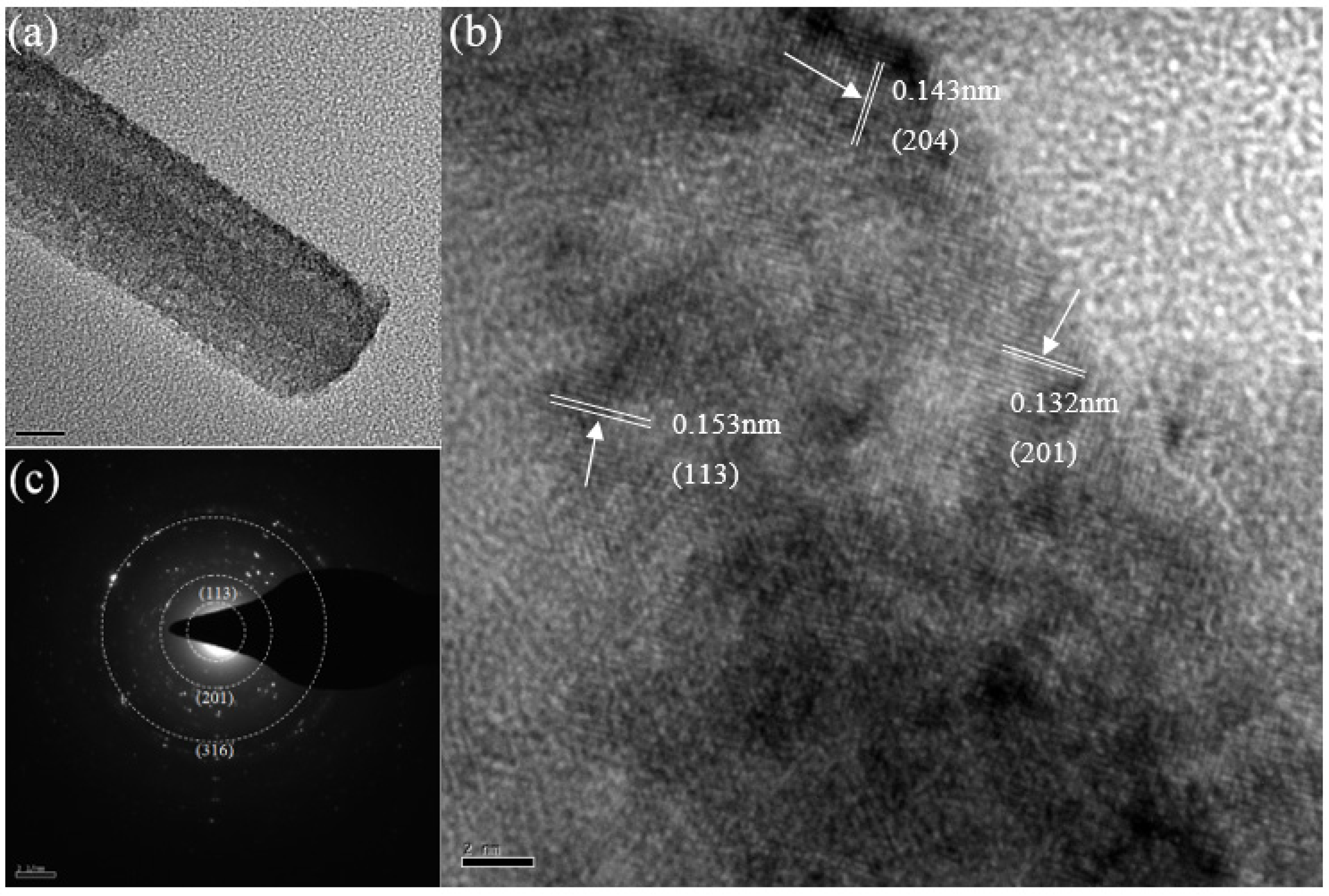 Coatings 13 00726 g005