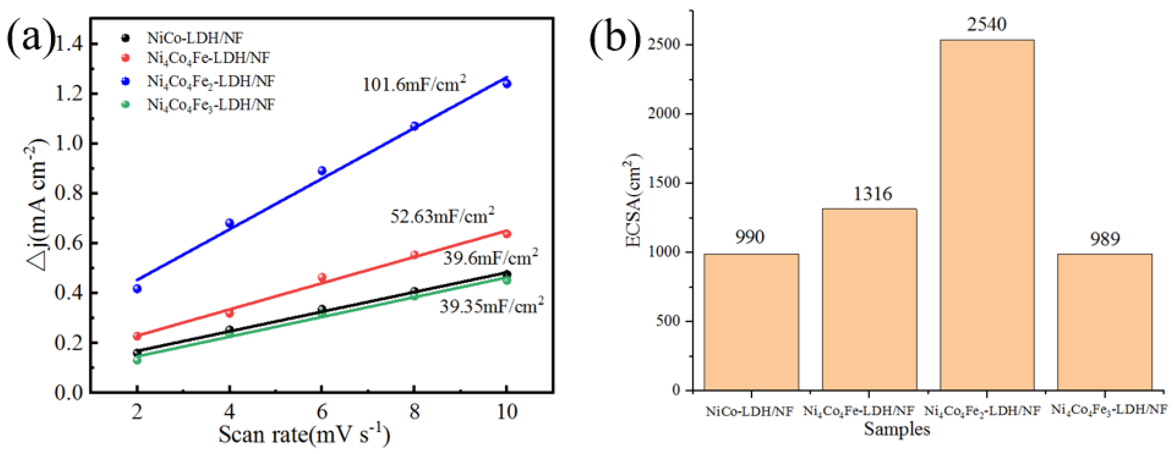 Coatings 13 00726 g008