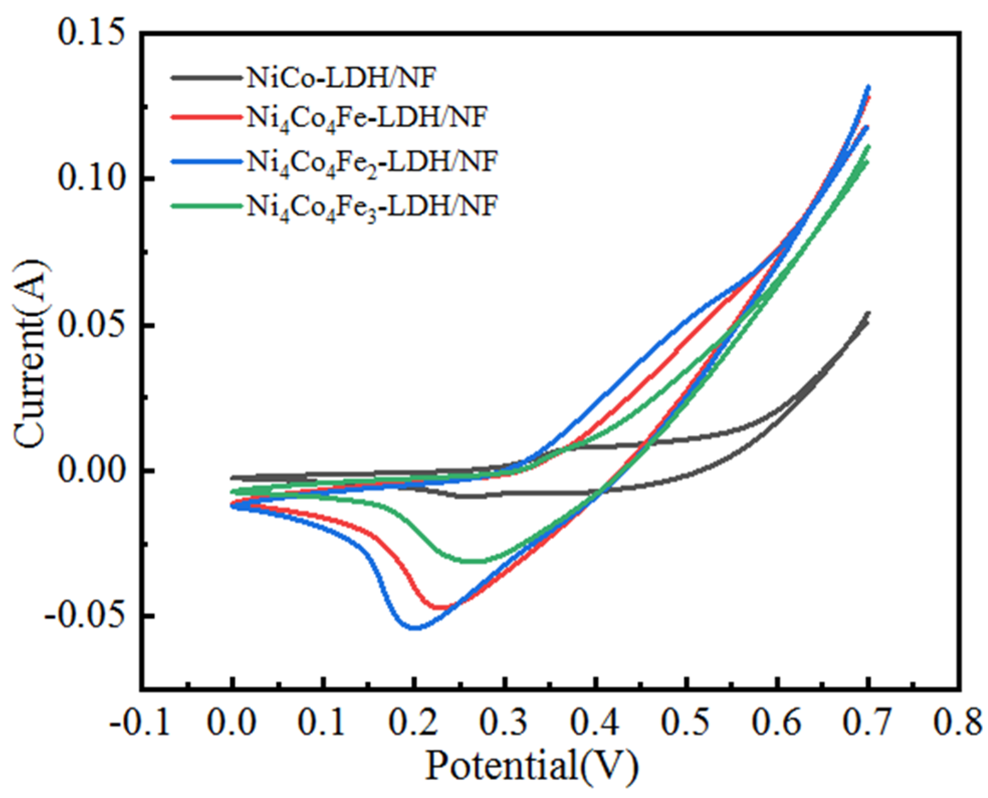 Coatings 13 00726 g009