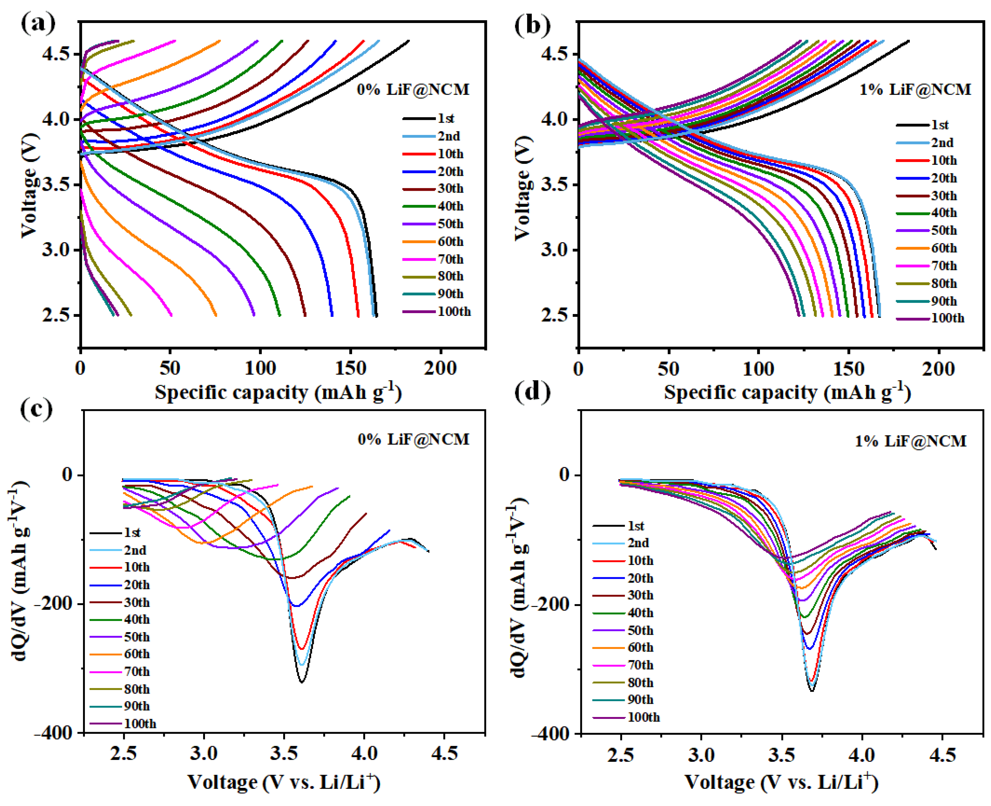 Coatings 13 00727 g008