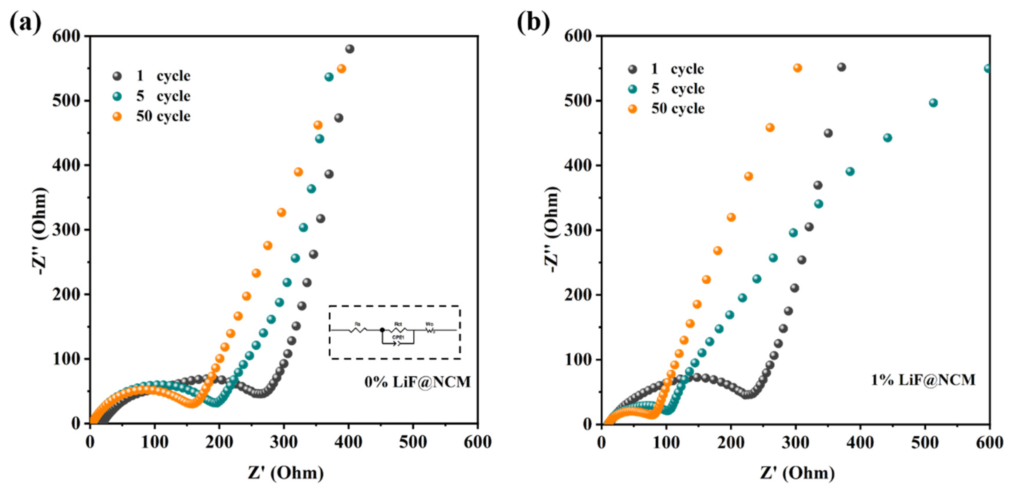 Coatings 13 00727 g009