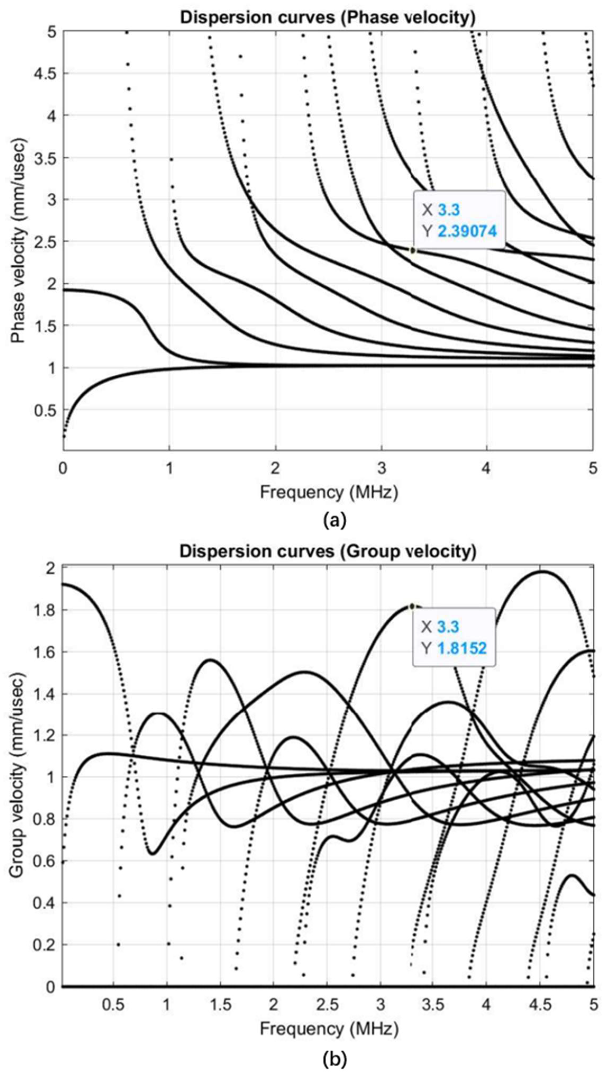 Coatings 13 00728 g001