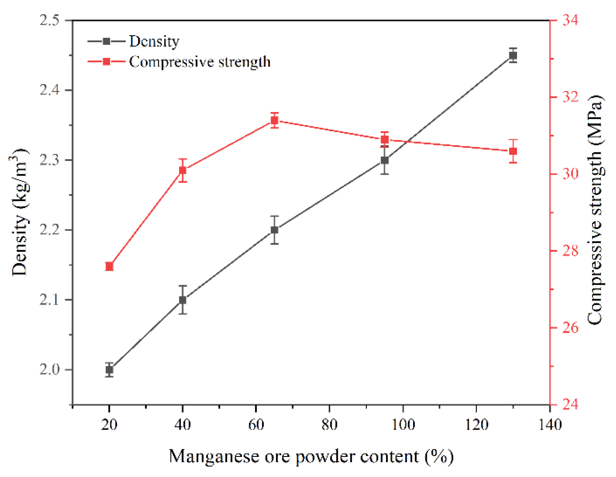 Coatings 13 00729 g004