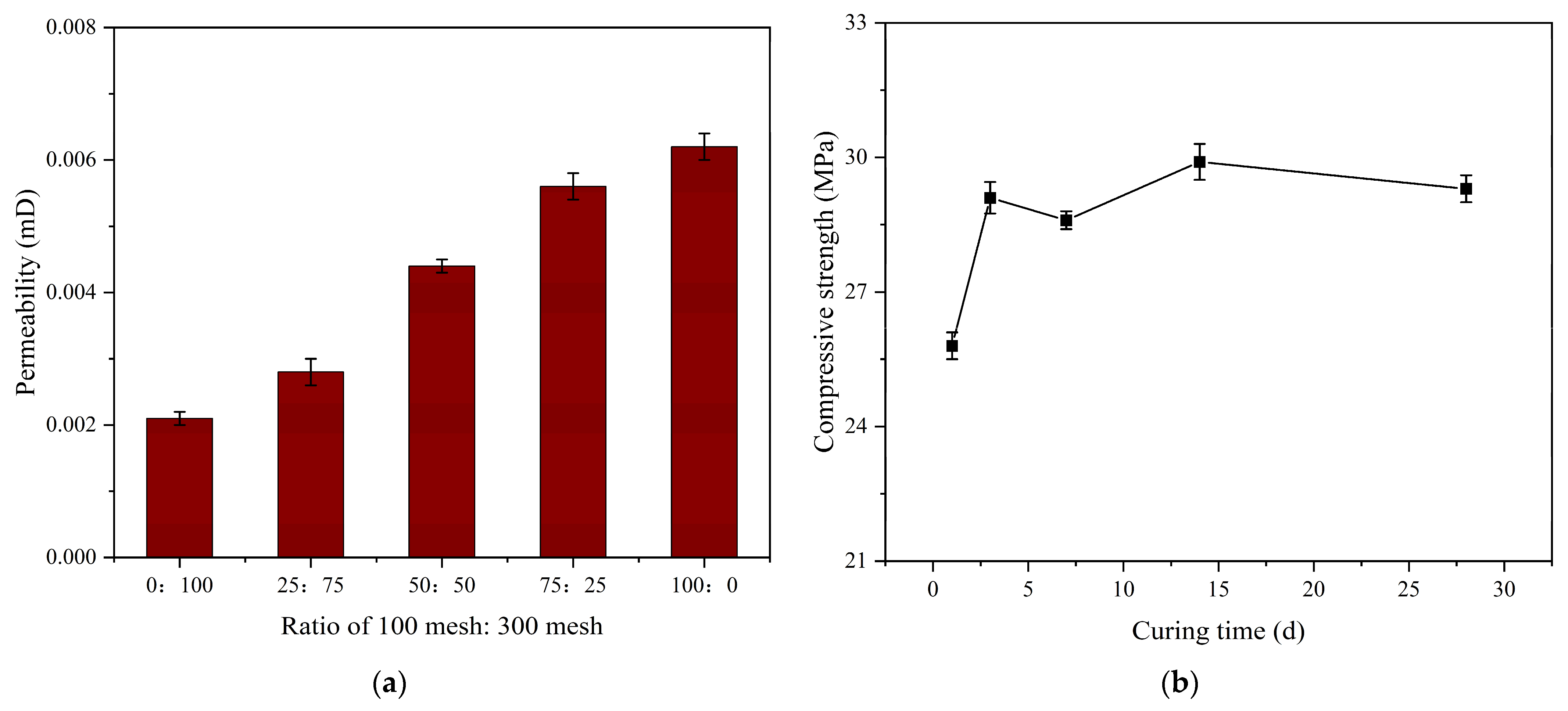 Coatings 13 00729 g005