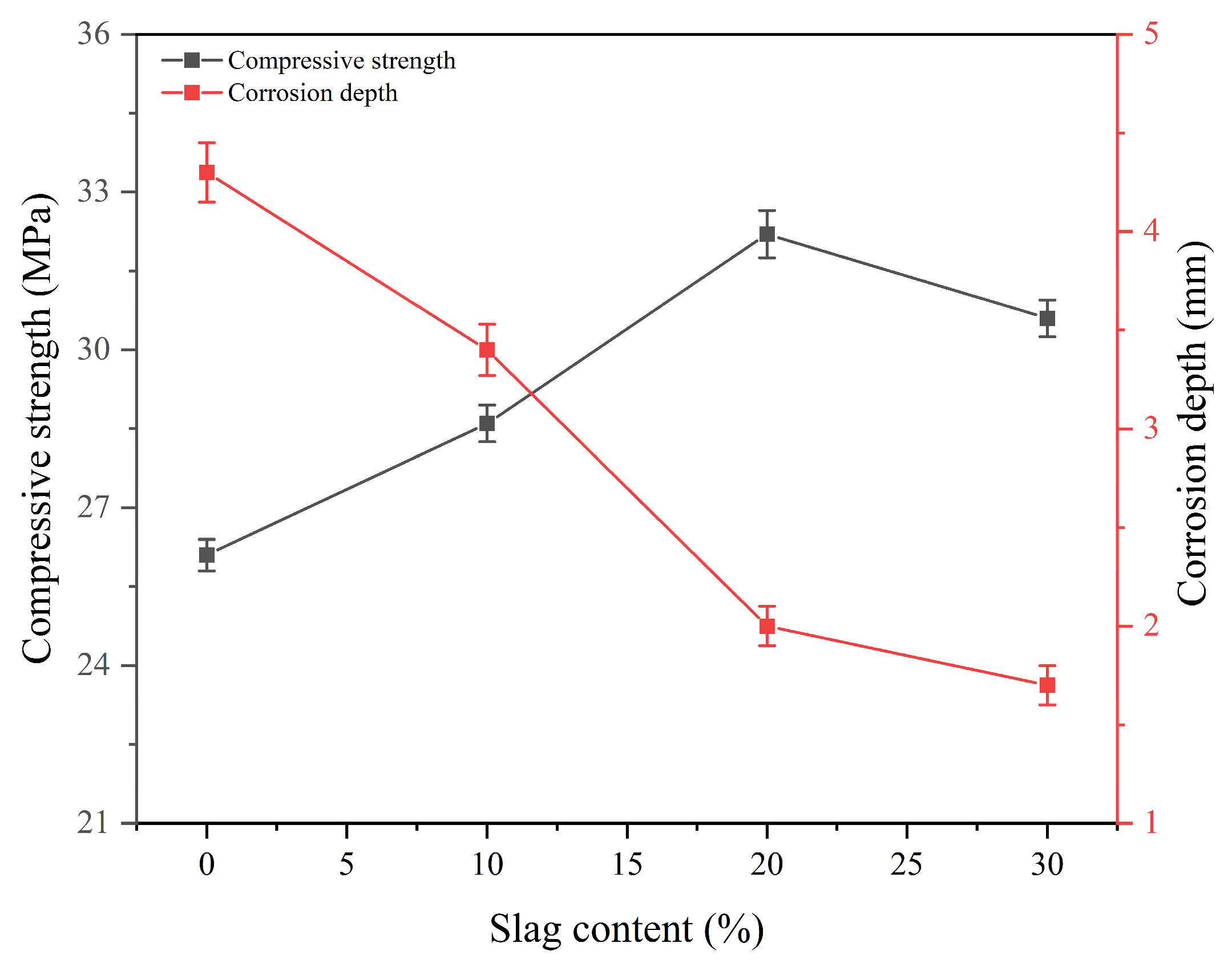 Coatings 13 00729 g006