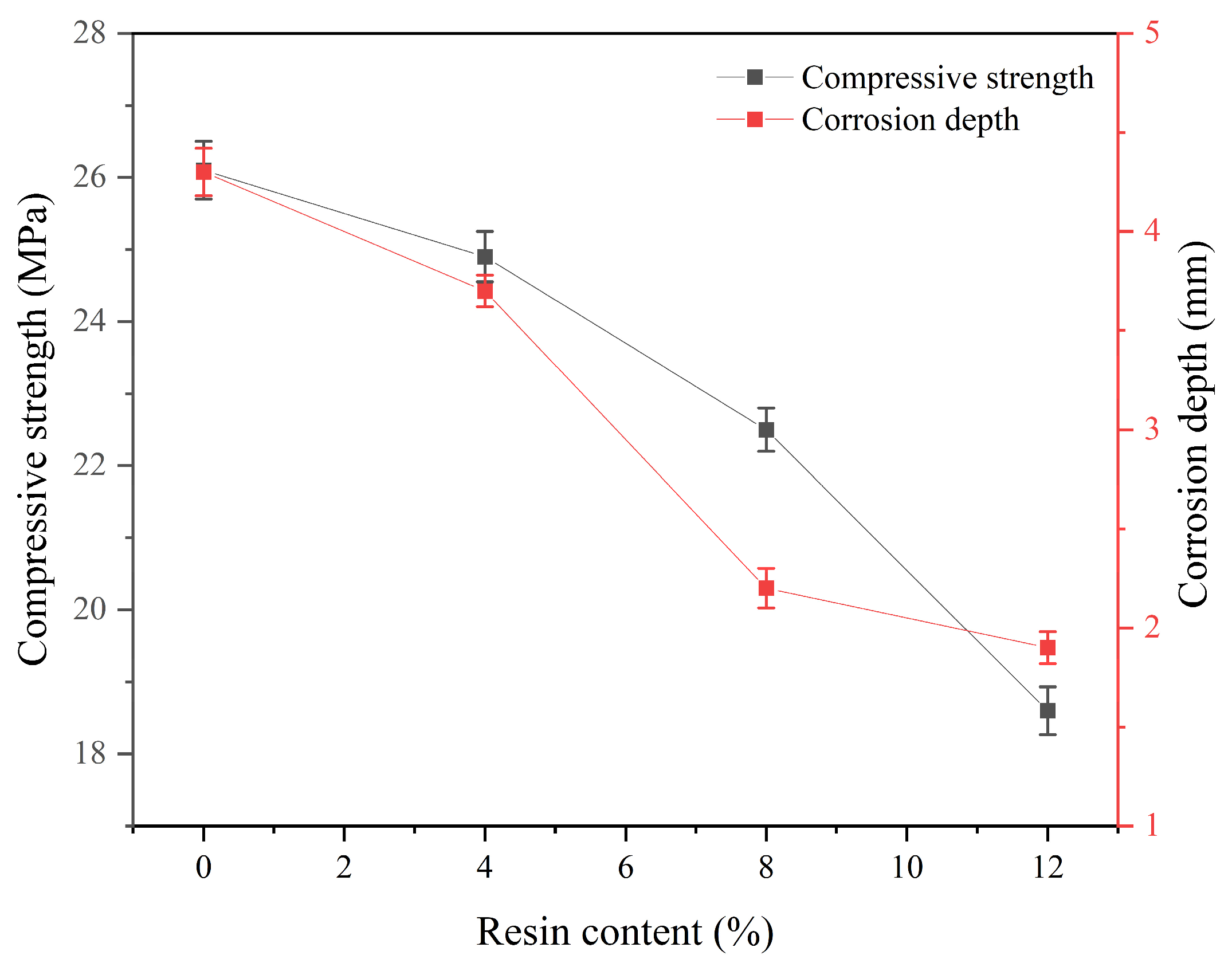 Coatings 13 00729 g007