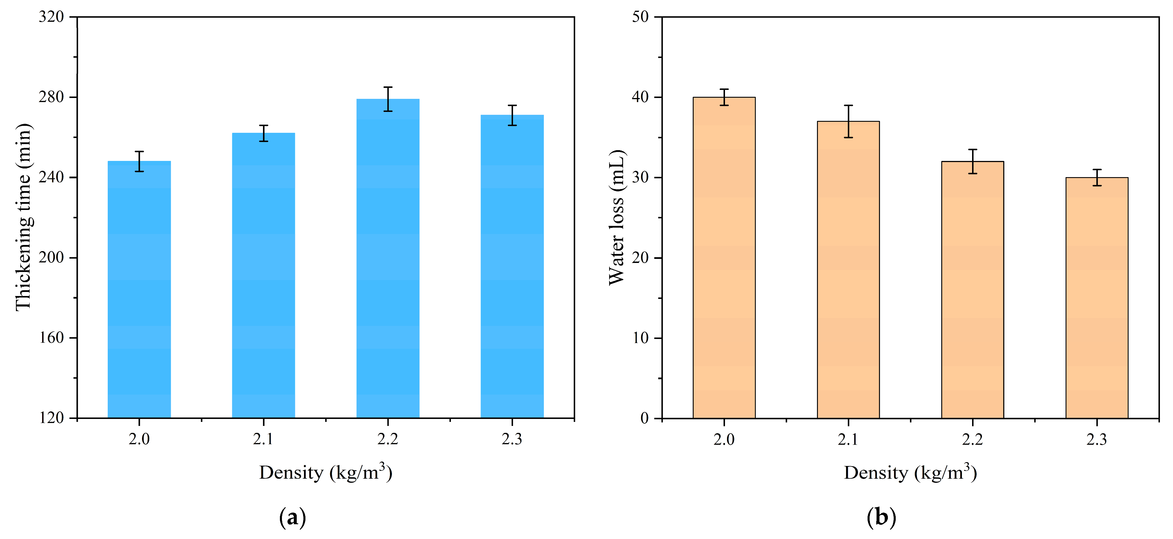 Coatings 13 00729 g008