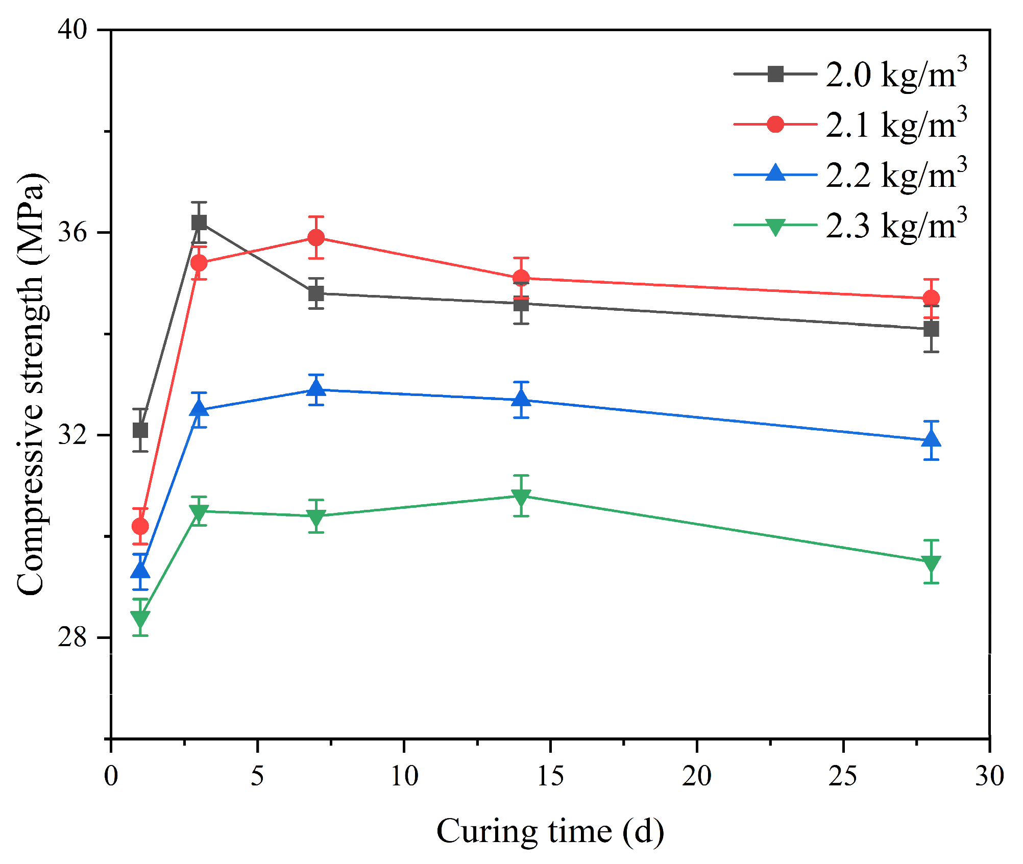 Coatings 13 00729 g009