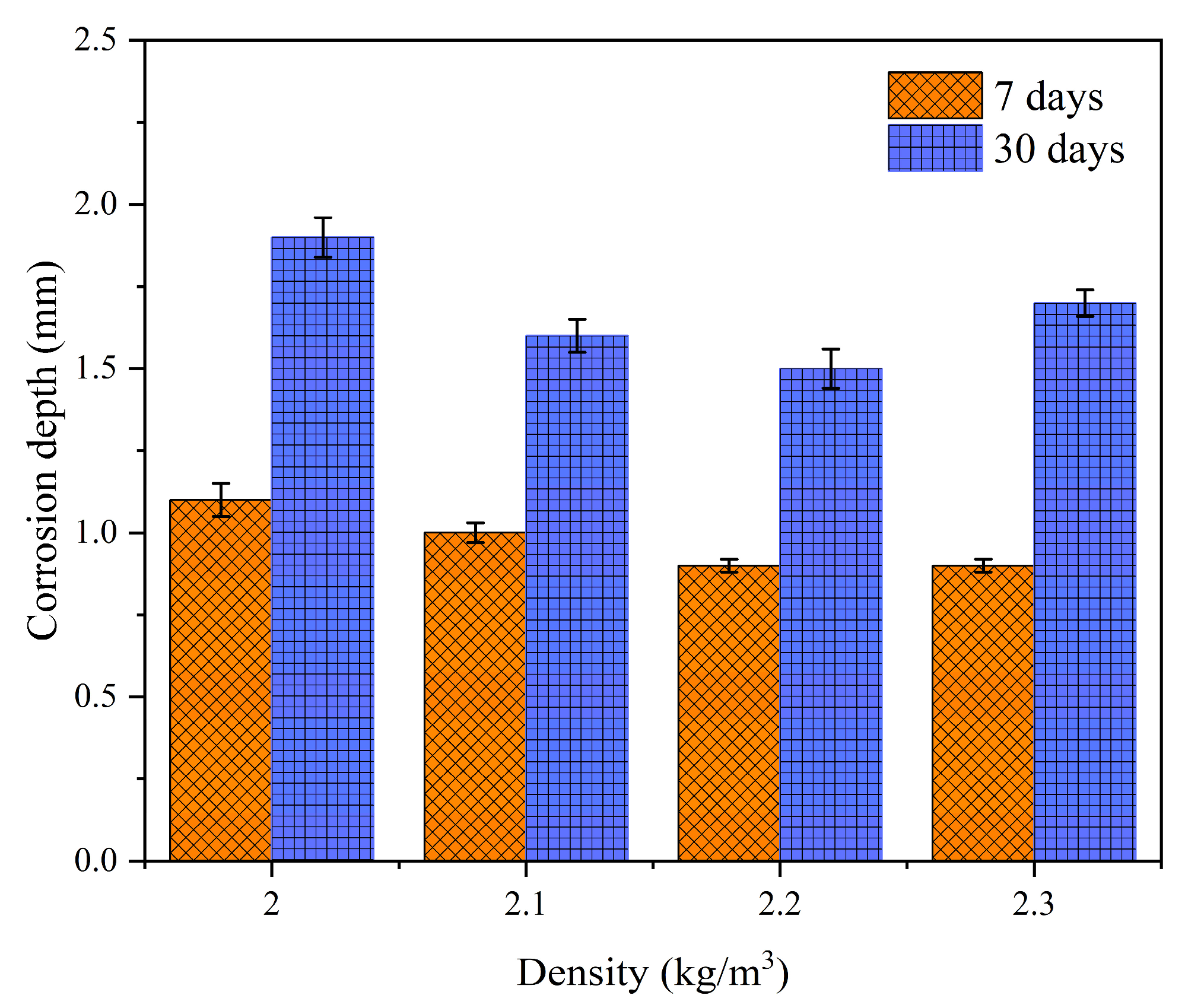 Coatings 13 00729 g011