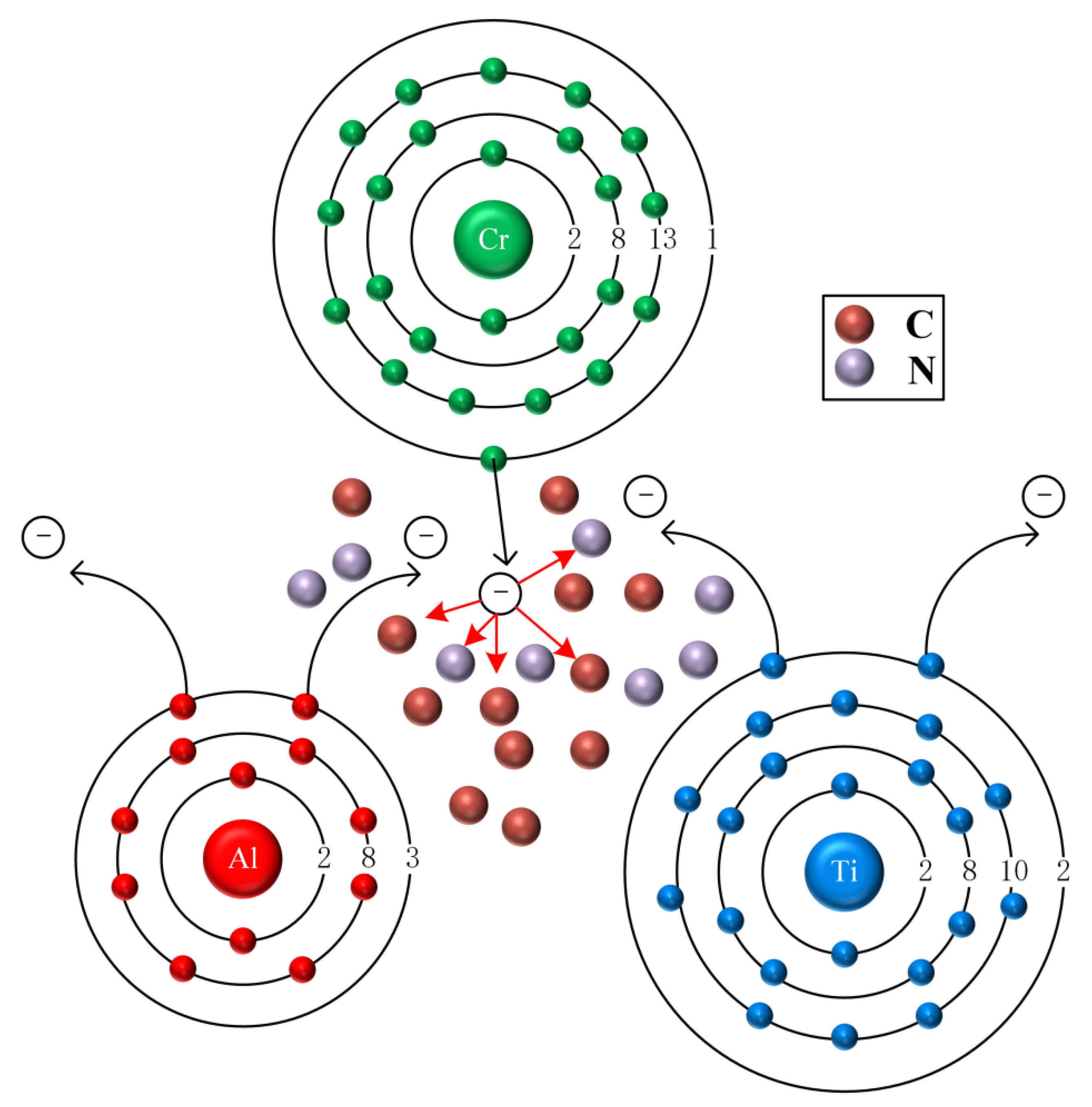 Coatings 13 00731 g007