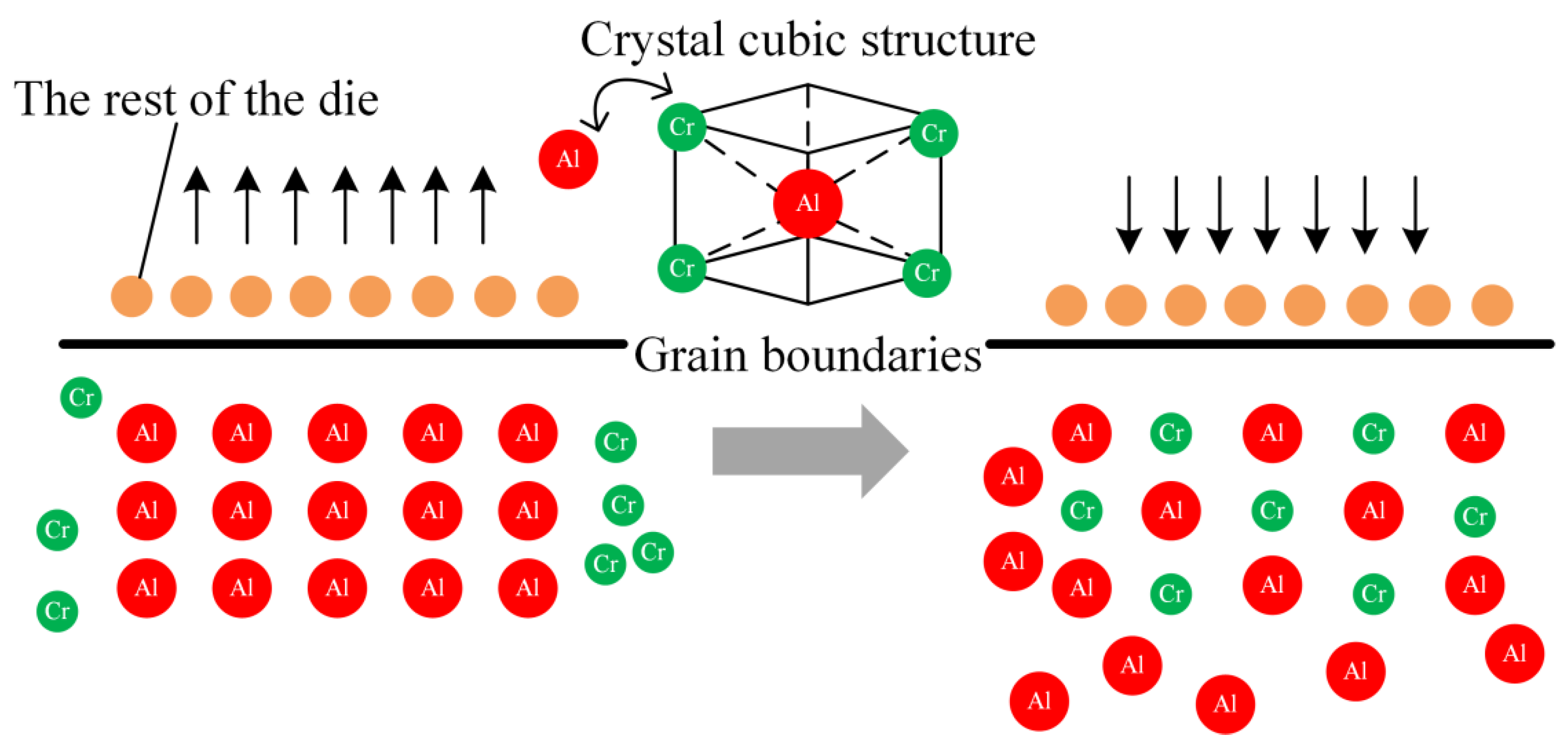 Coatings 13 00731 g009