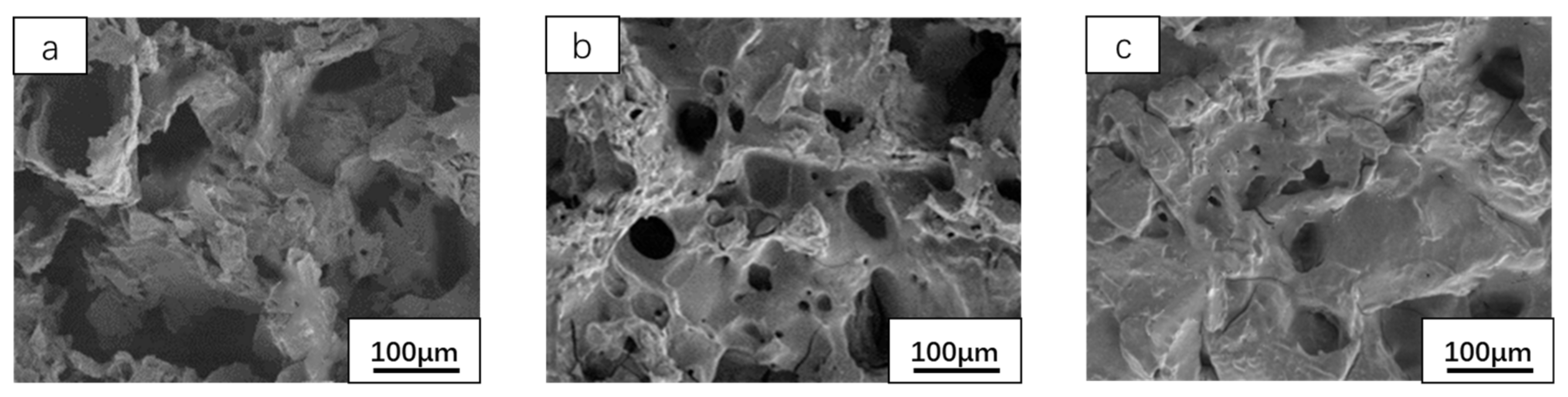 Coatings 13 00733 g005 Coatings 13 00733 g005