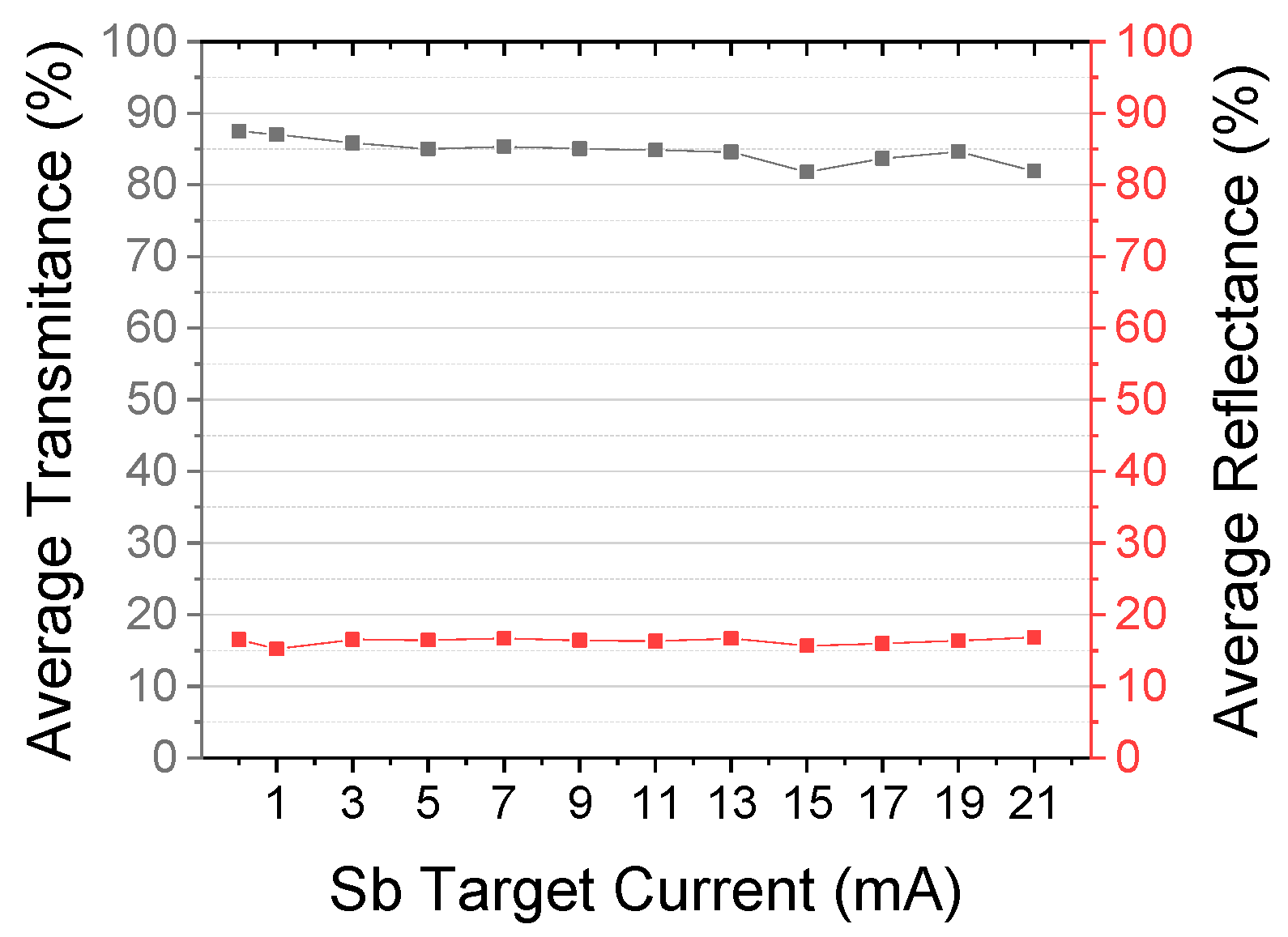 Coatings 13 00735 g001