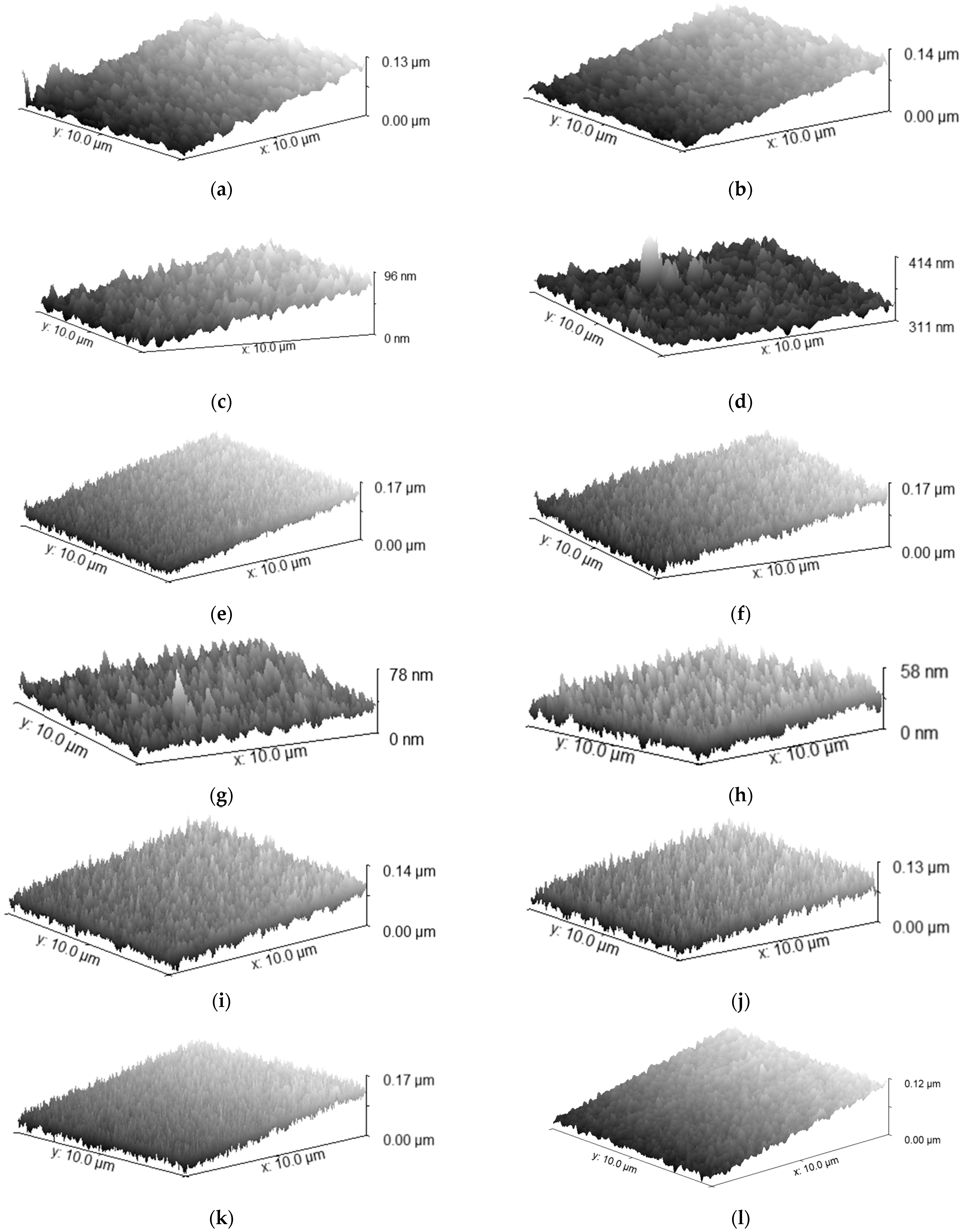 Coatings 13 00735 g007