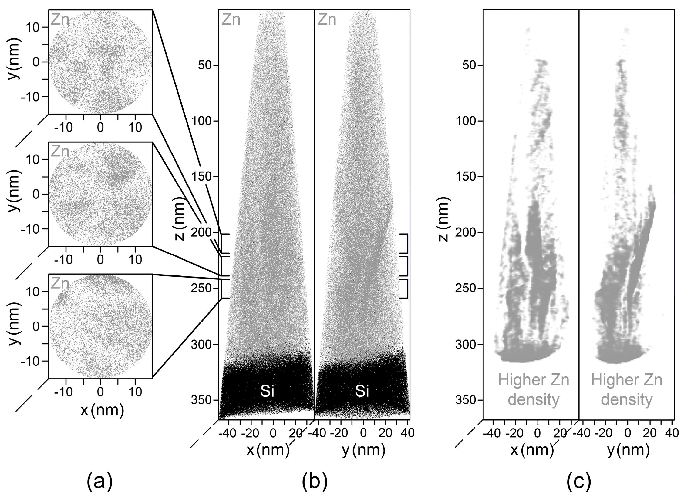 Coatings 13 00735 g009