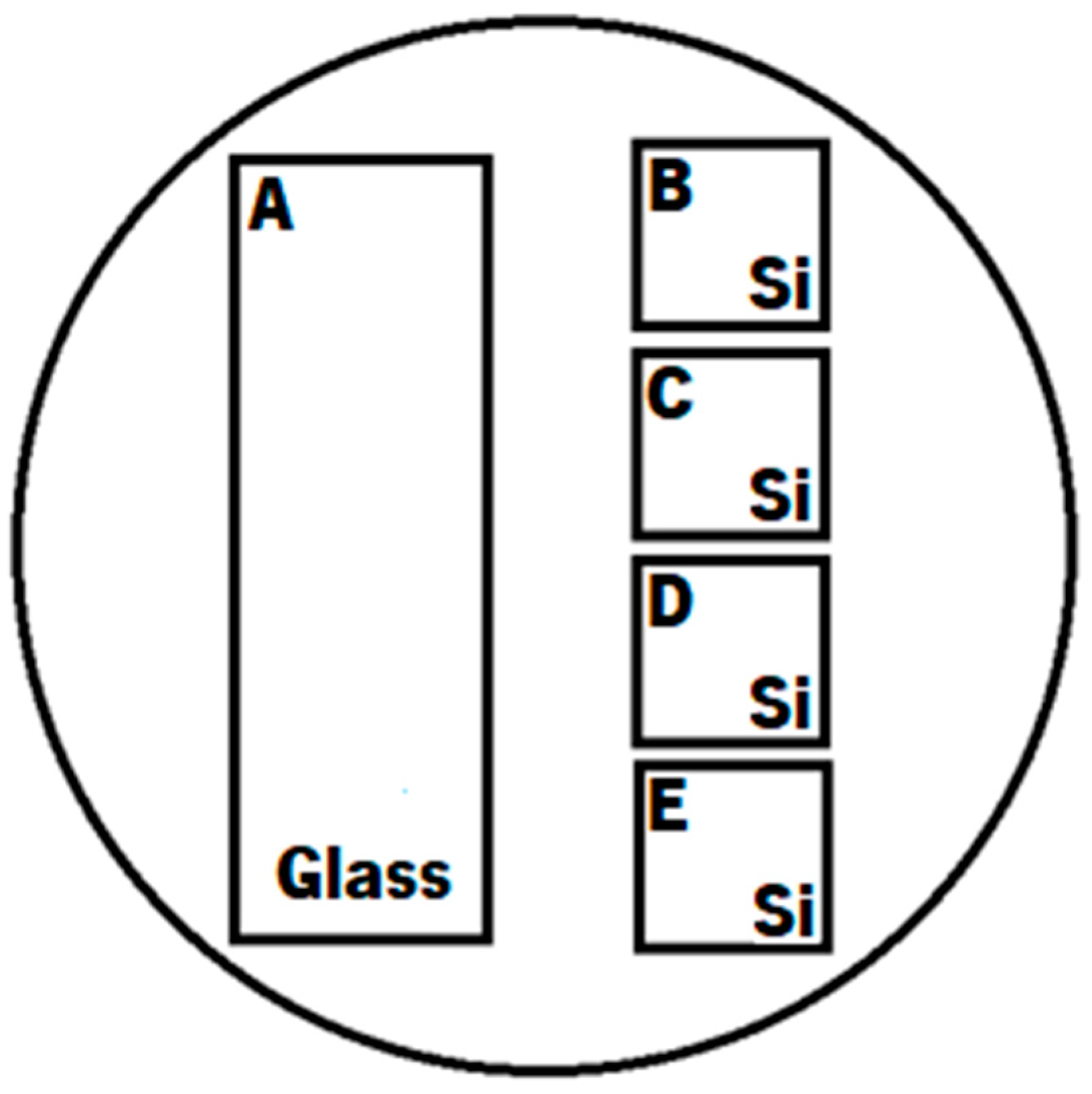 Coatings 13 00735 g0a2