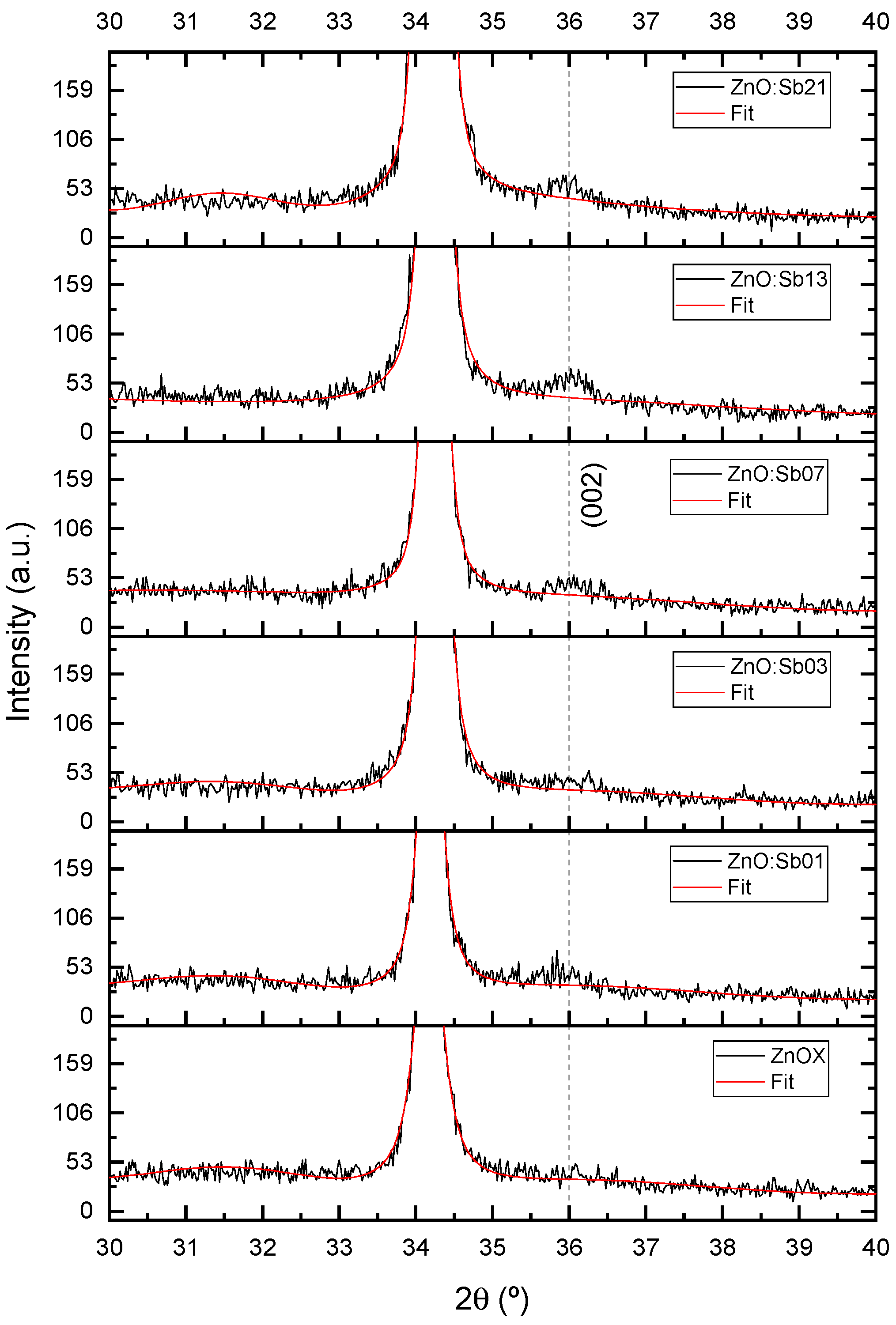 Coatings 13 00735 g0a4