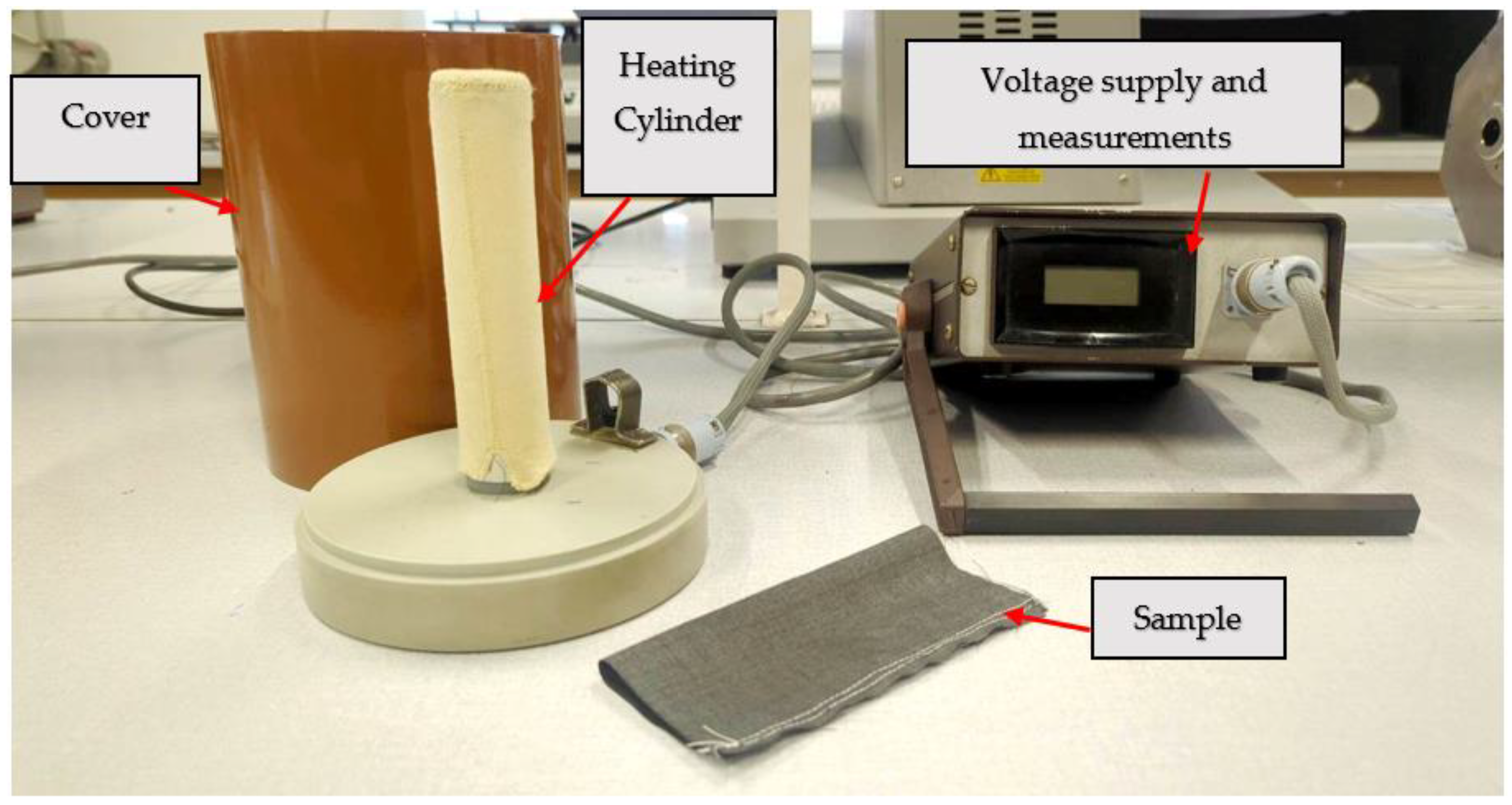 Coatings 13 00736 g003