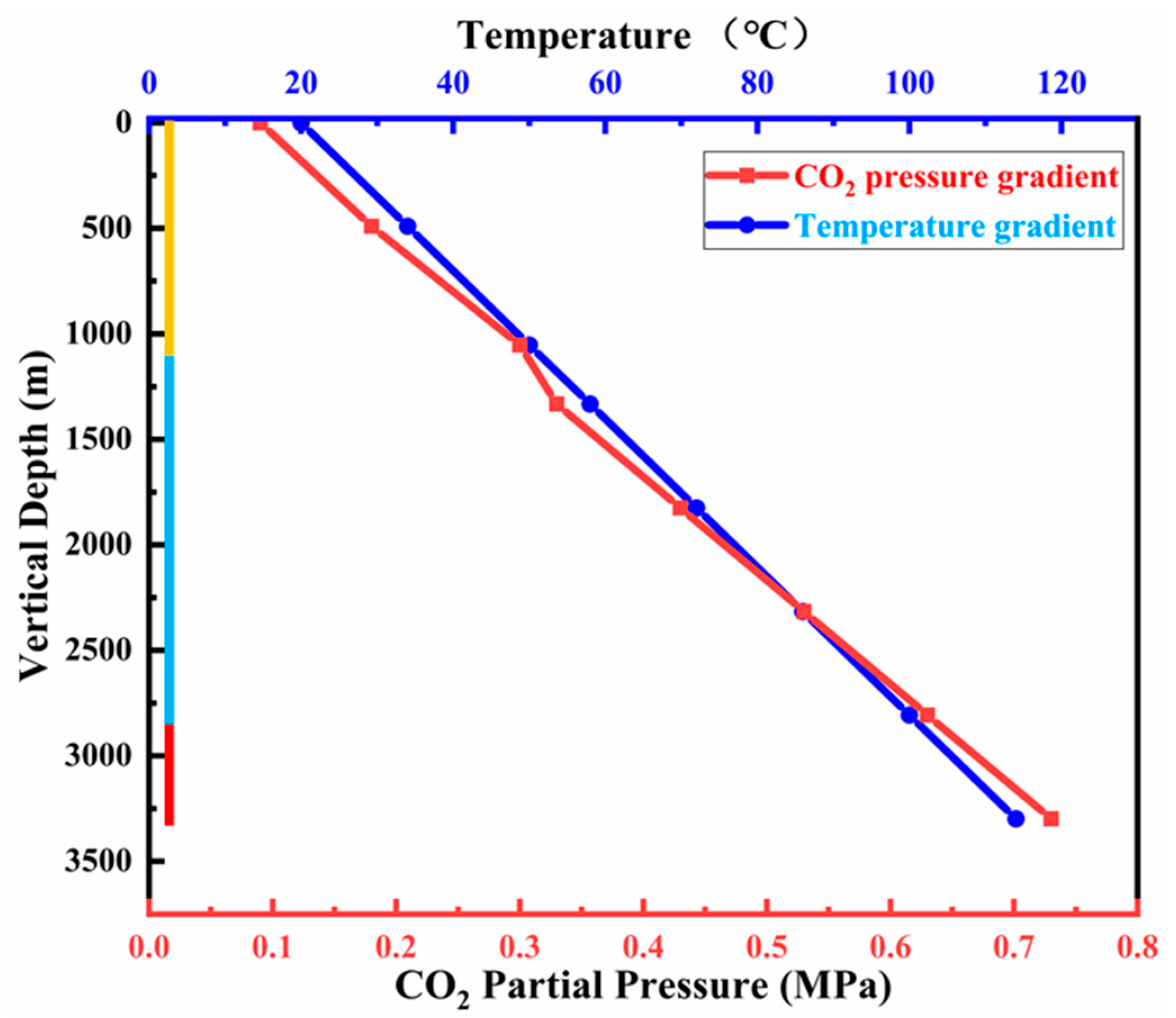 Coatings 13 00737 g001