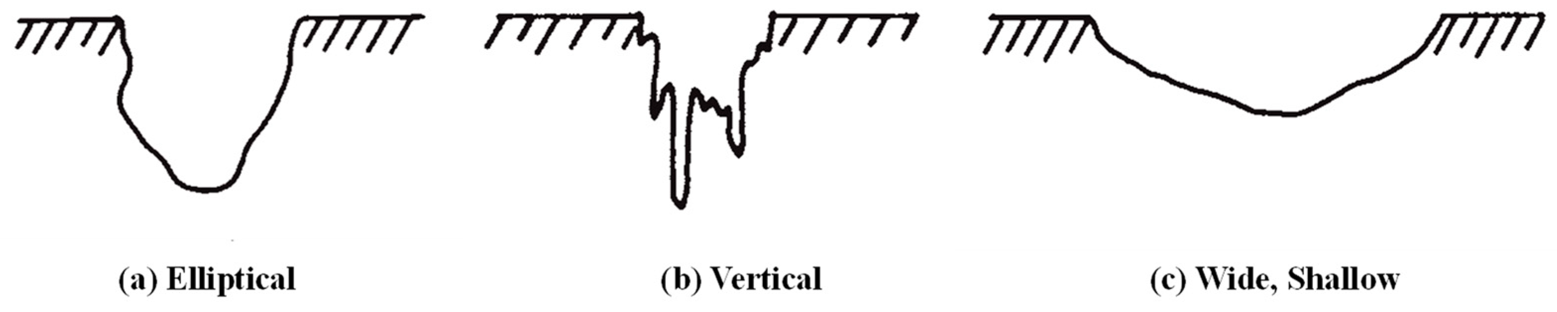 Coatings 13 00737 g007
