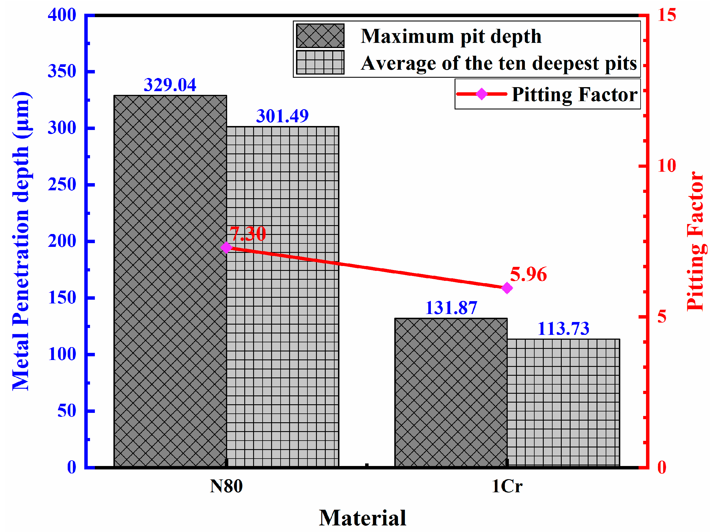 Coatings 13 00737 g010