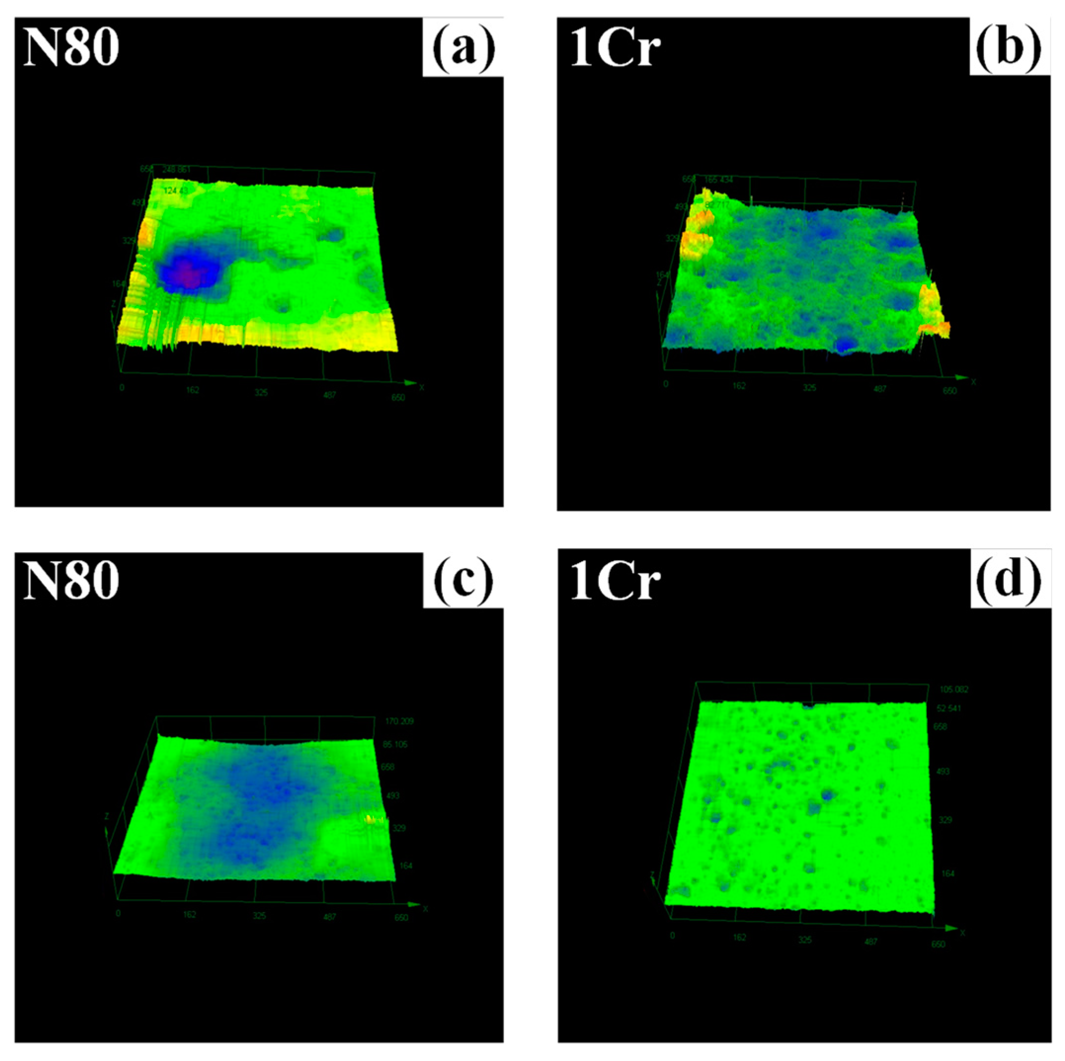 Coatings 13 00737 g011