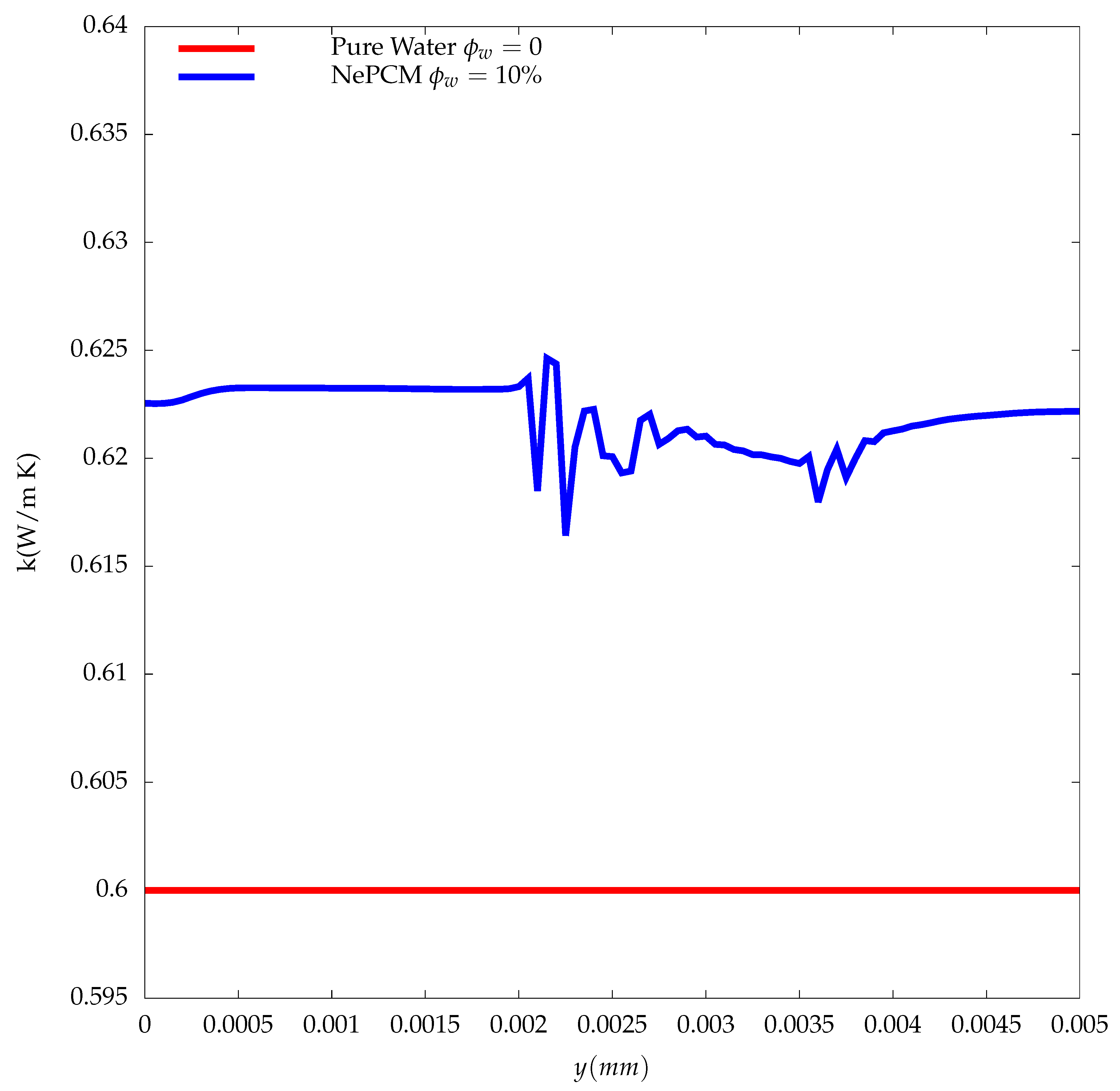 Coatings 13 00739 g011