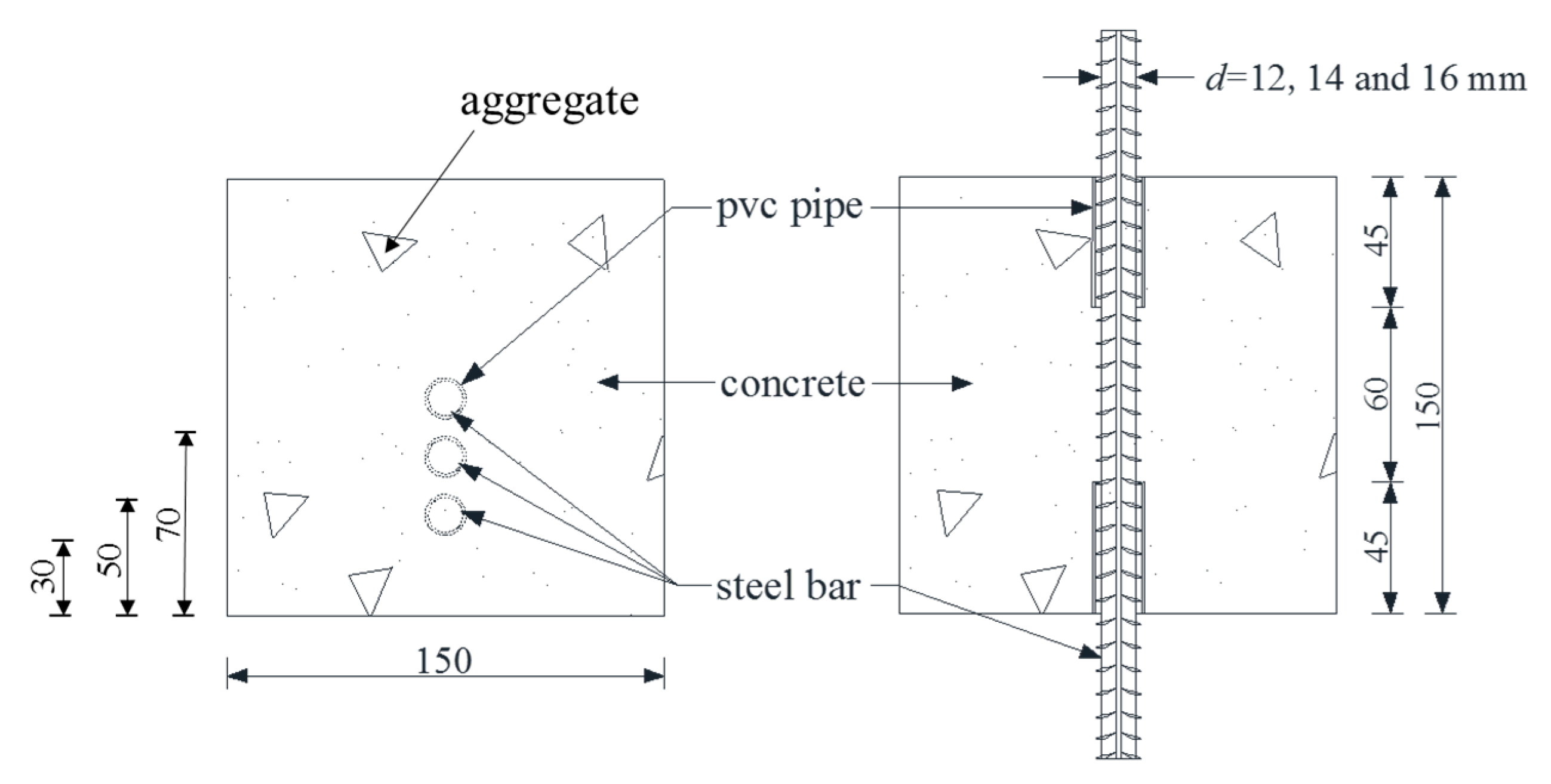 Coatings 13 00740 g001
