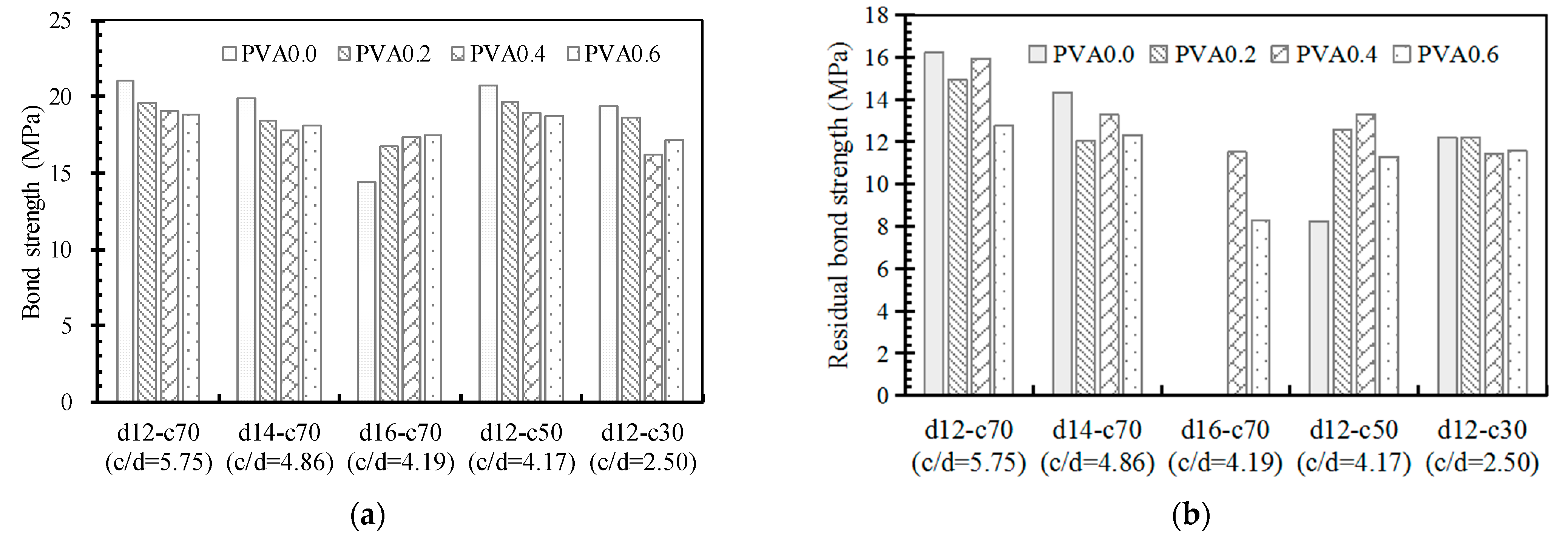 Coatings 13 00740 g009