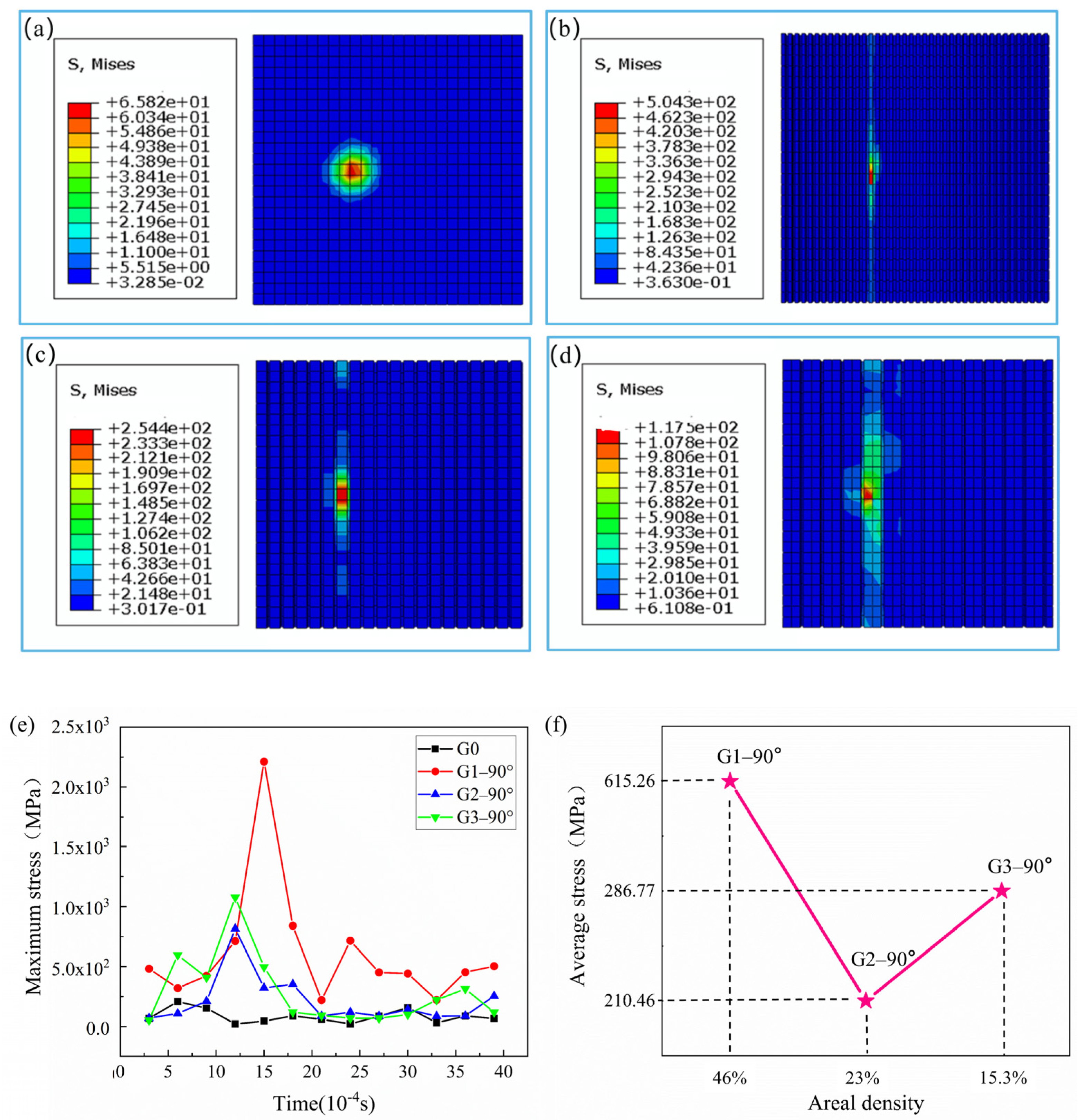 Coatings 13 00741 g005