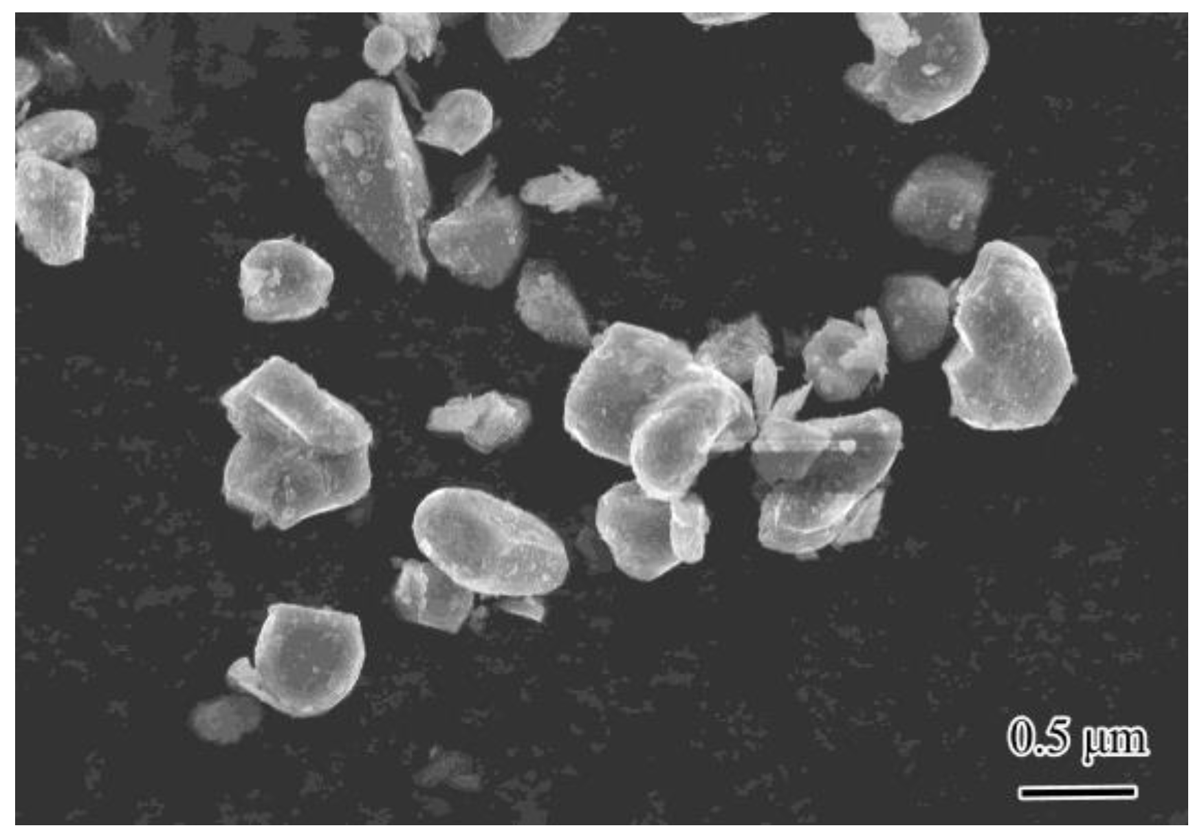 Coatings 13 00743 g004