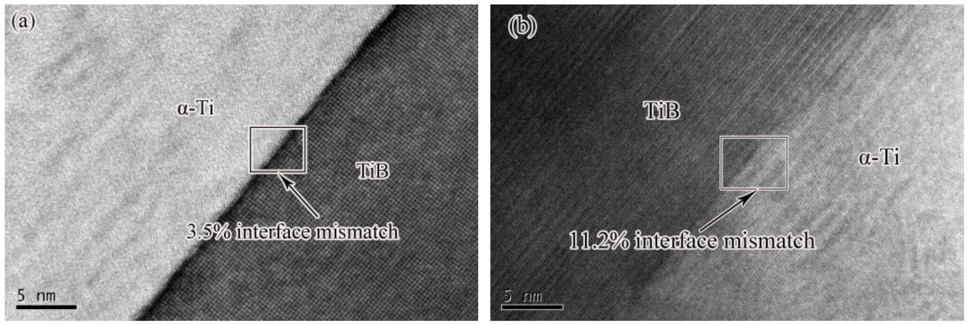 Coatings 13 00743 g008