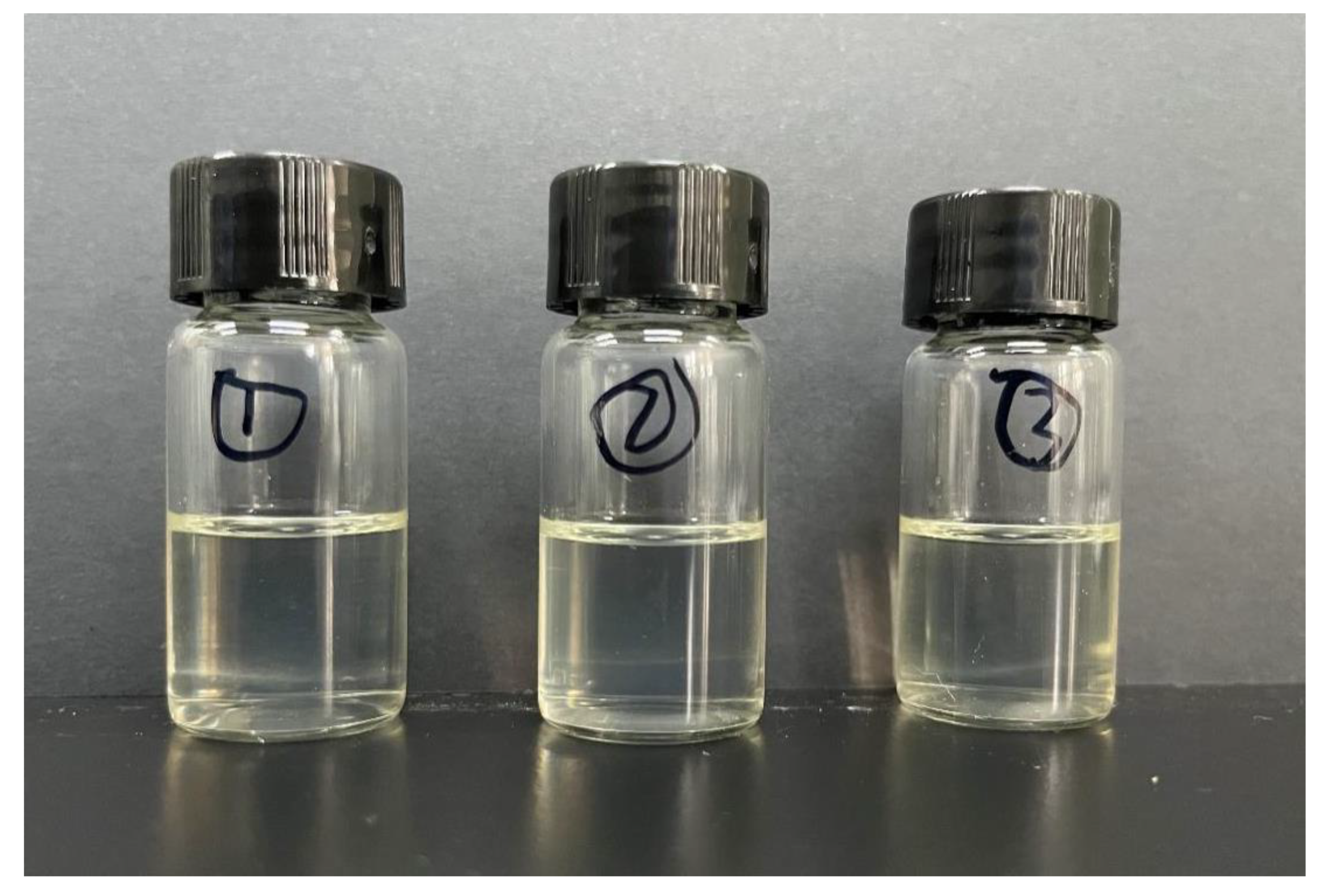 Coatings 13 00745 g002