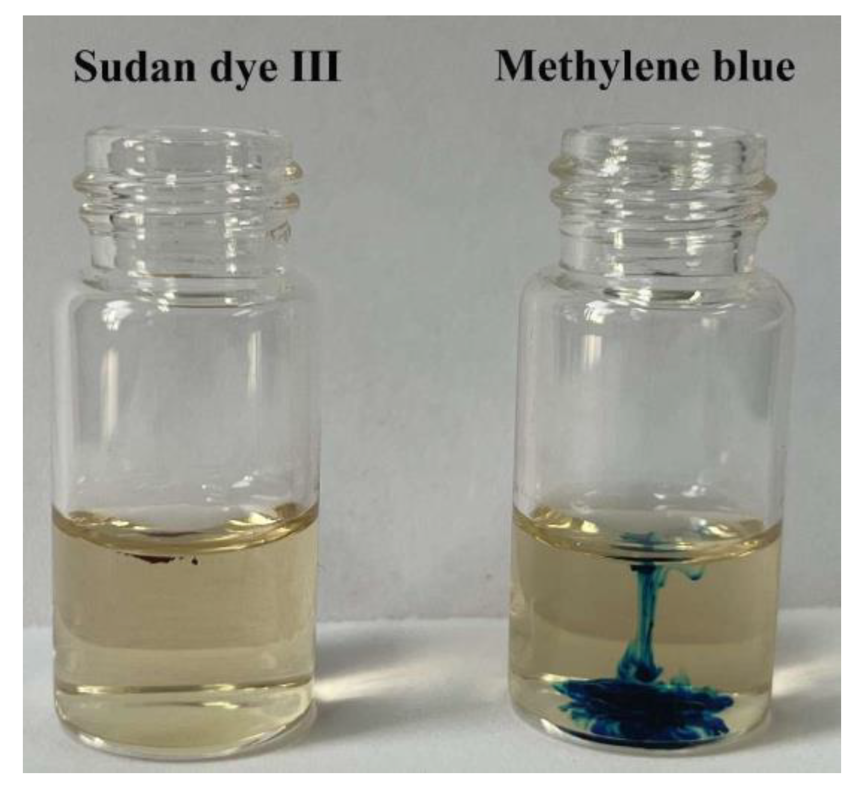 Coatings 13 00745 g004