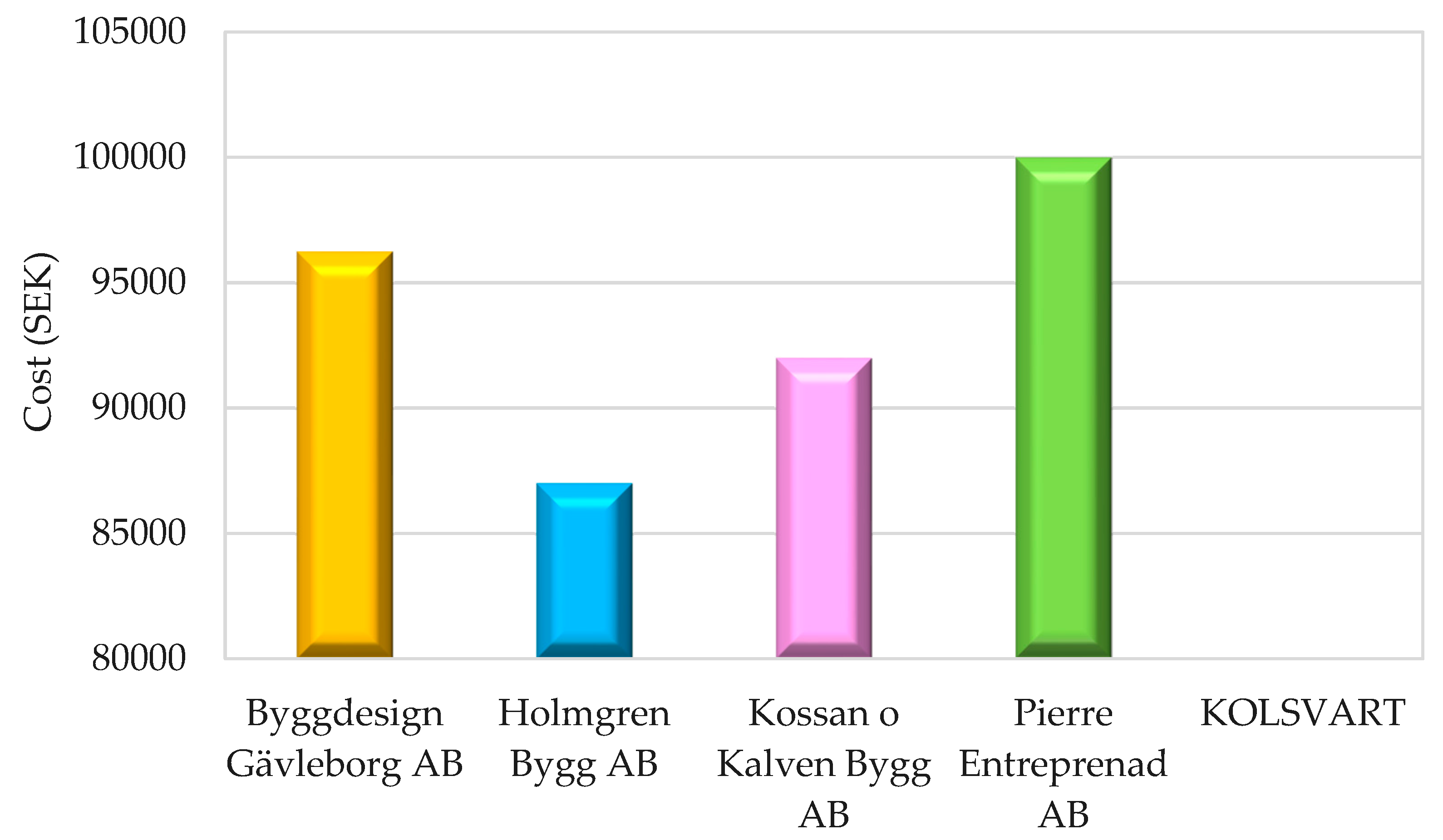 Coatings 13 00746 g004