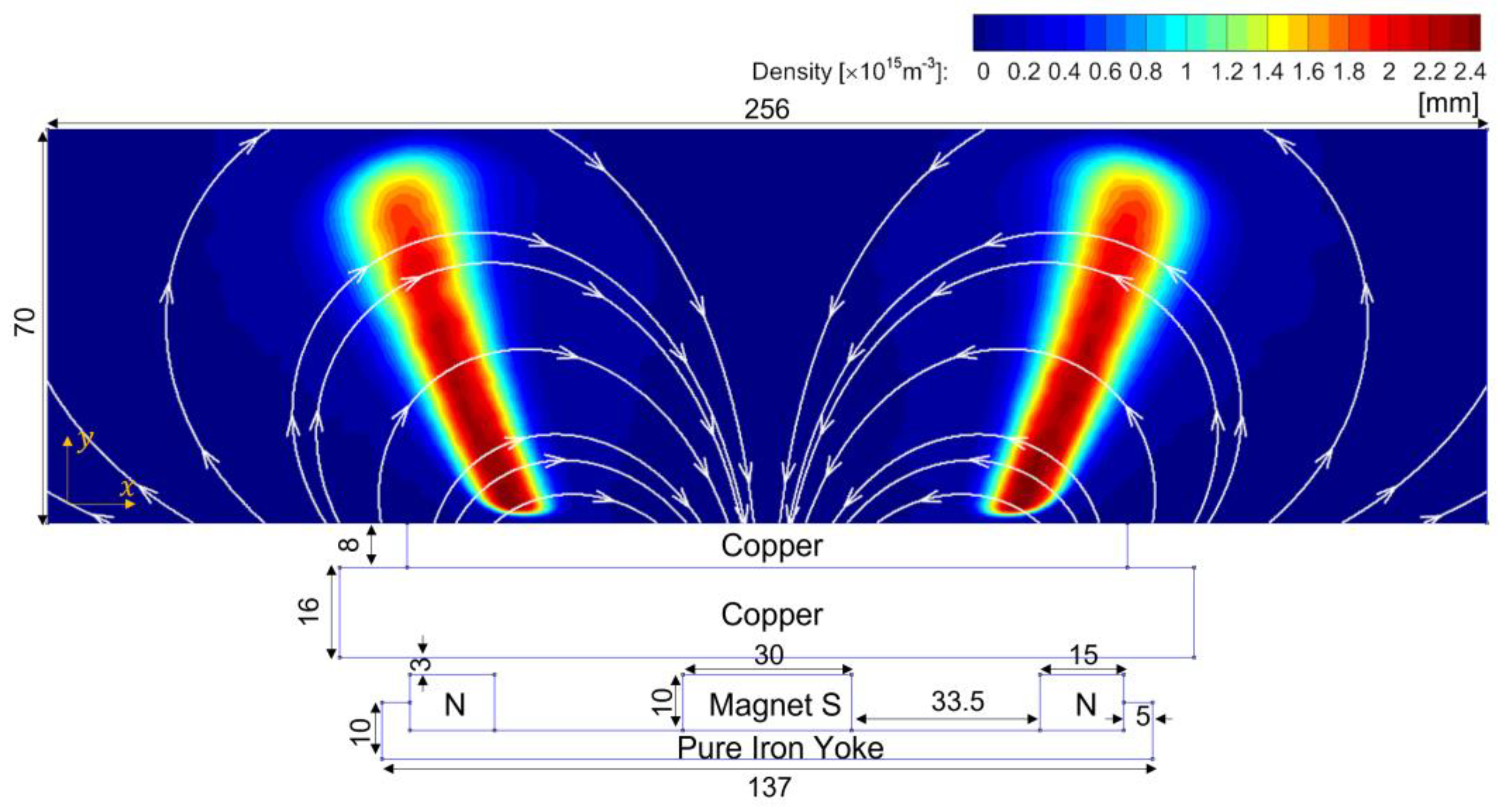 Coatings 13 00749 g001 Coatings 13 00749 g001