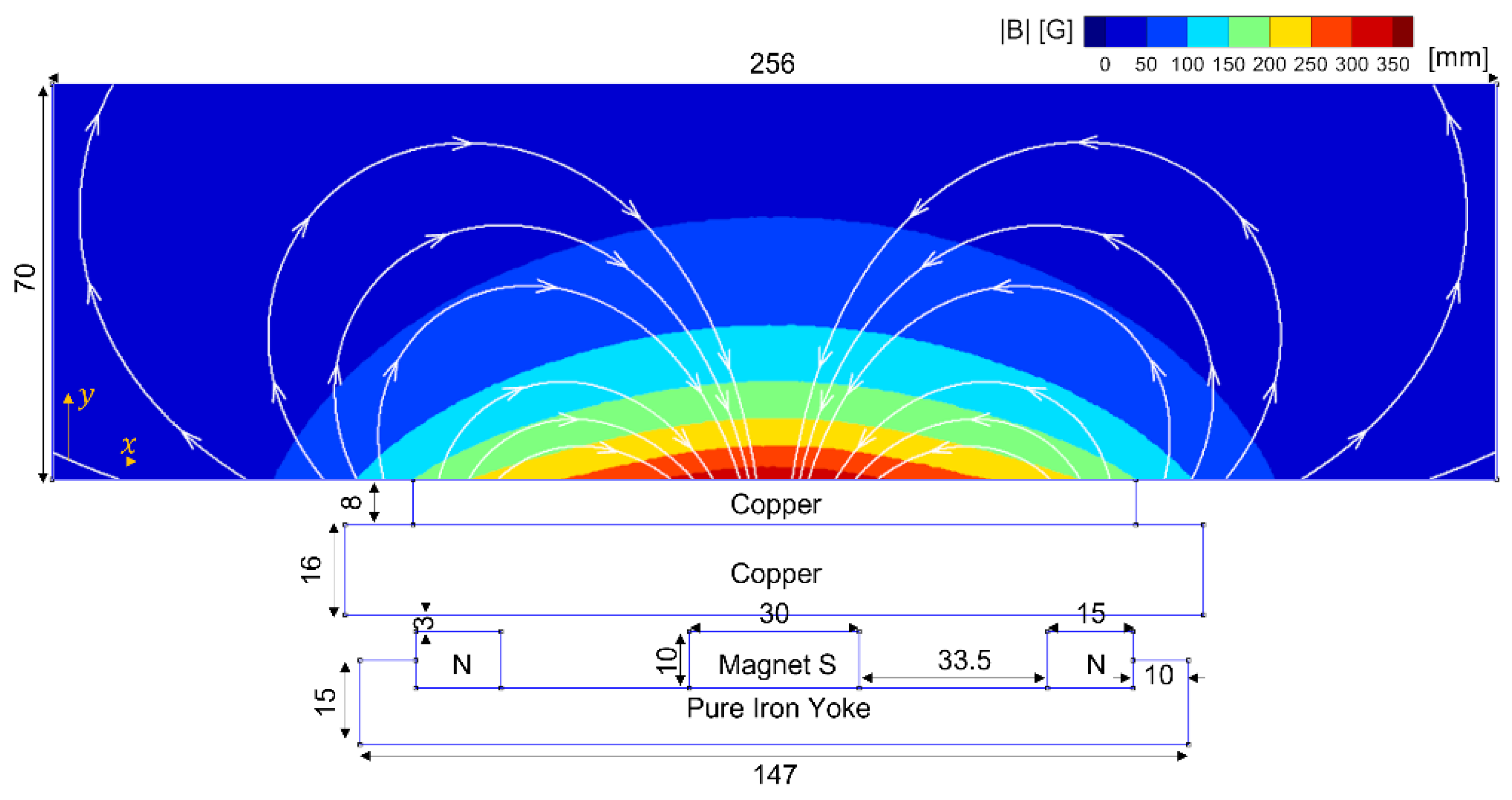Coatings 13 00749 g005 Coatings 13 00749 g005
