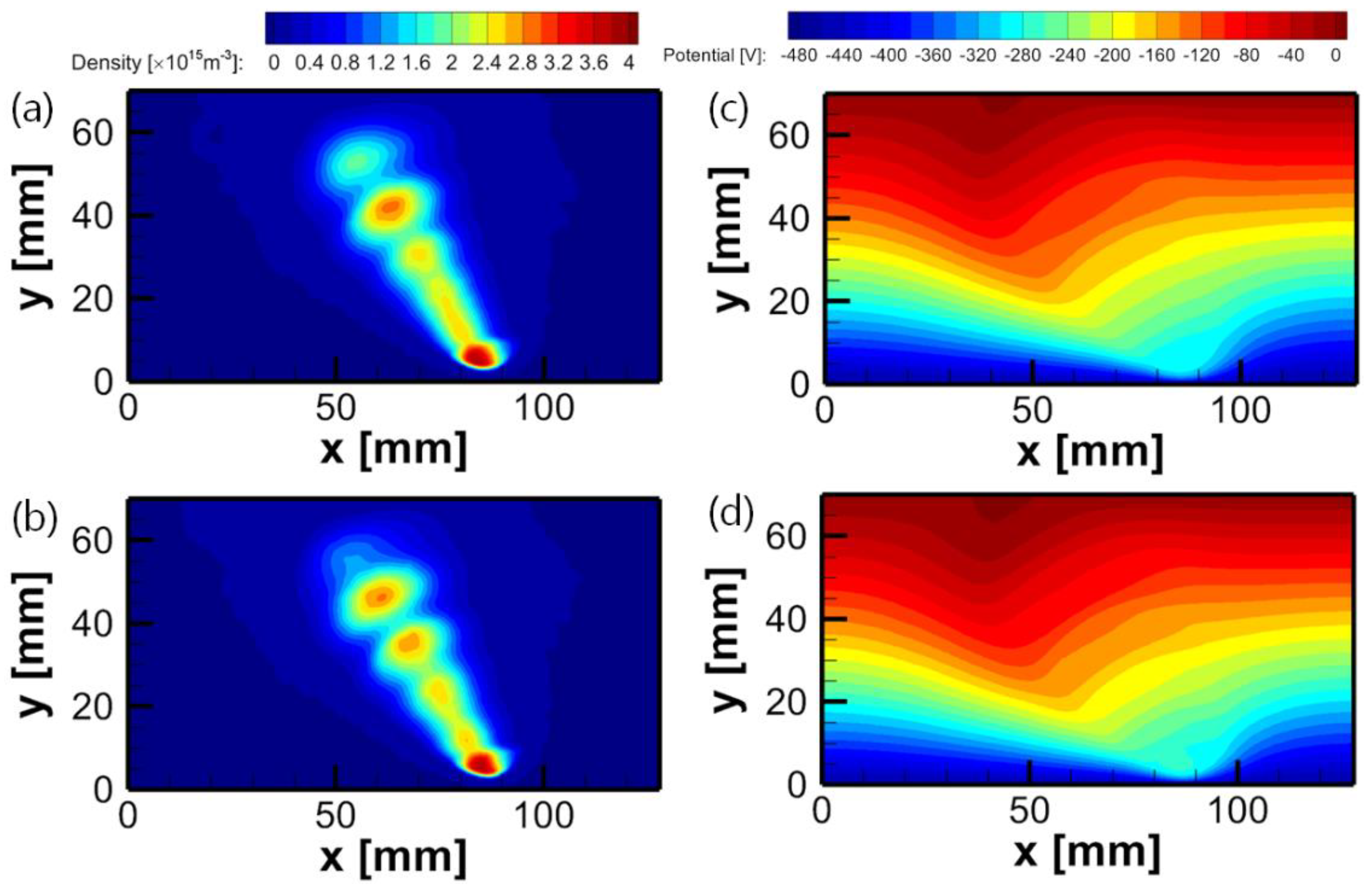 Coatings 13 00749 g006 Coatings 13 00749 g006