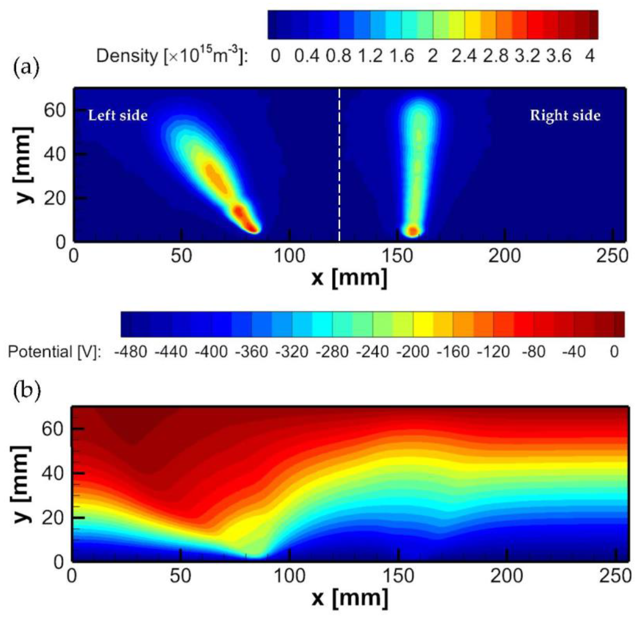 Coatings 13 00749 g009 Coatings 13 00749 g009