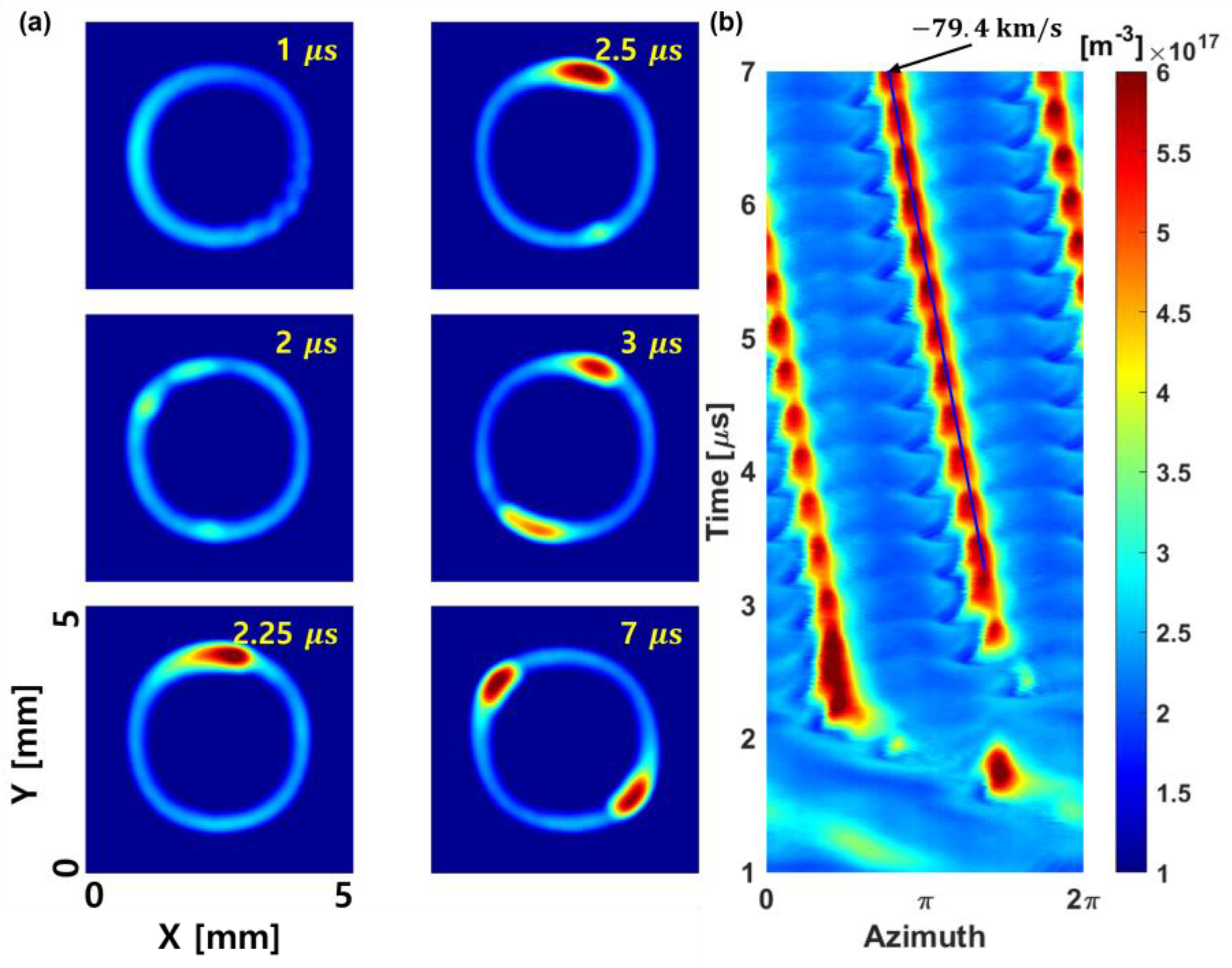Coatings 13 00749 g012 Coatings 13 00749 g012