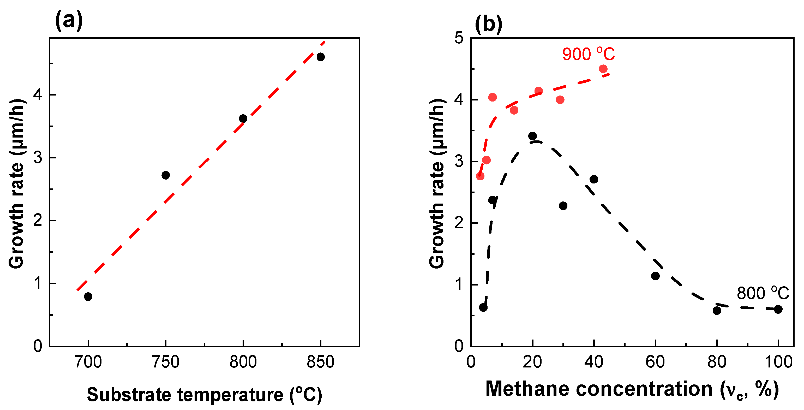 Coatings 13 00751 g004