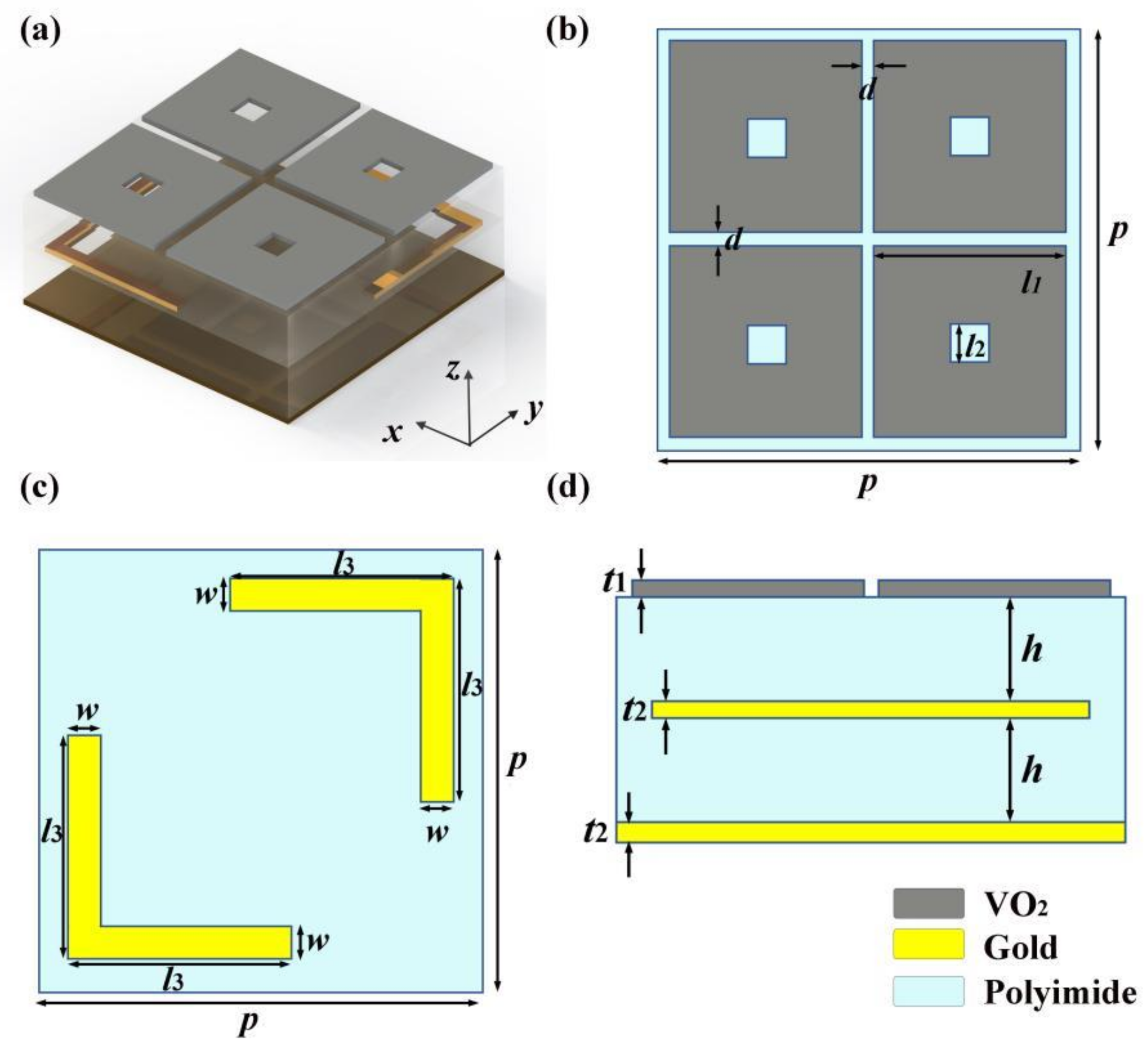 Coatings 13 00753 g001